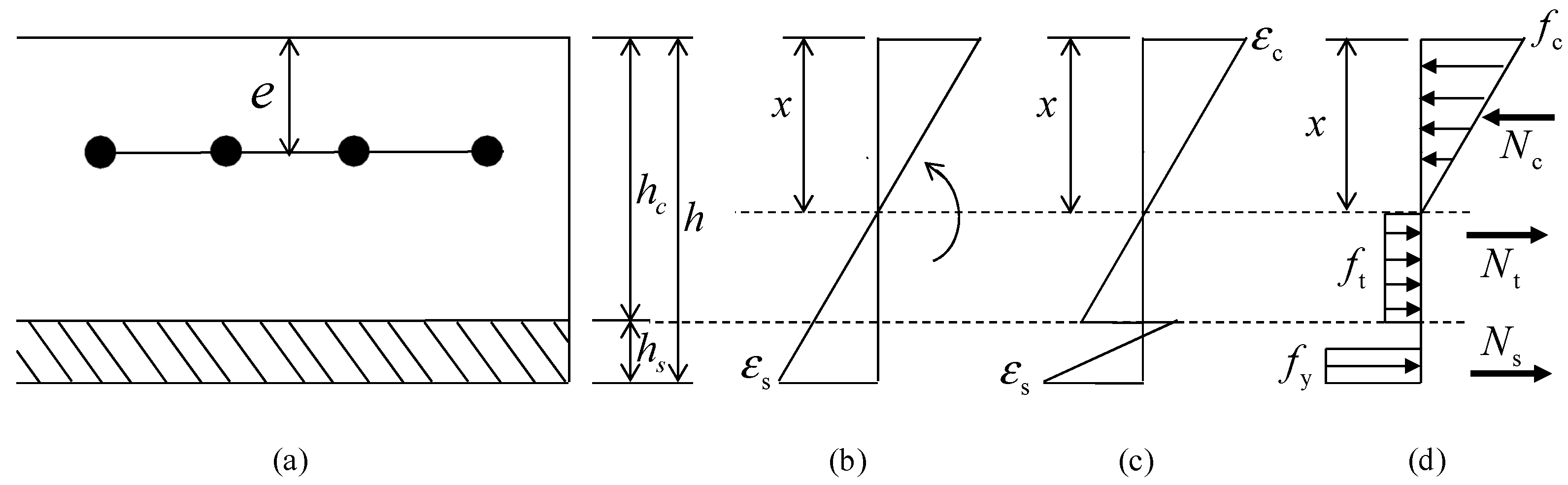 Buildings 15 00166 g017