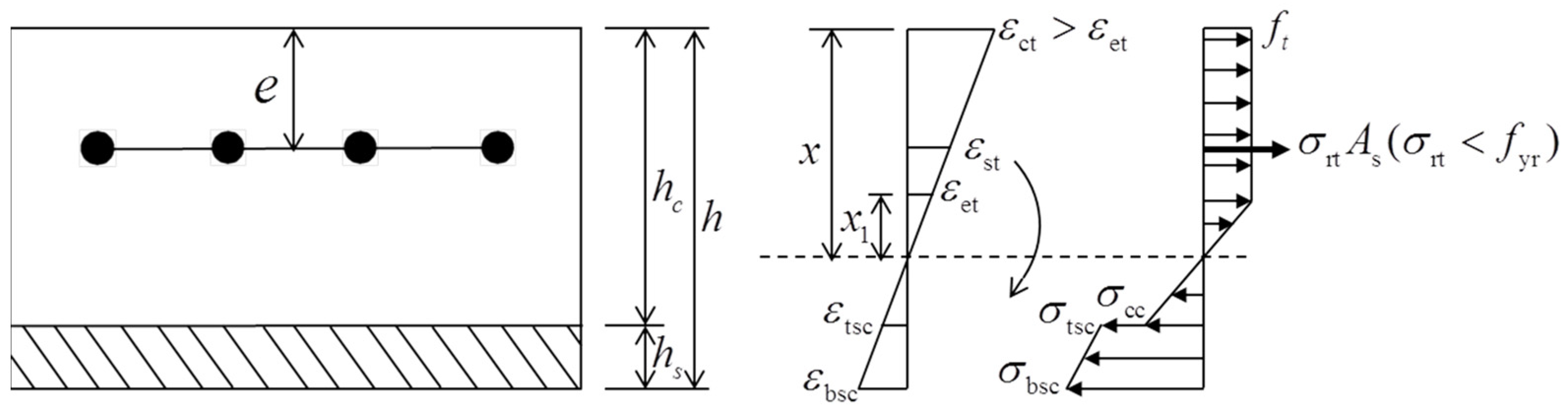 Buildings 15 00166 g018