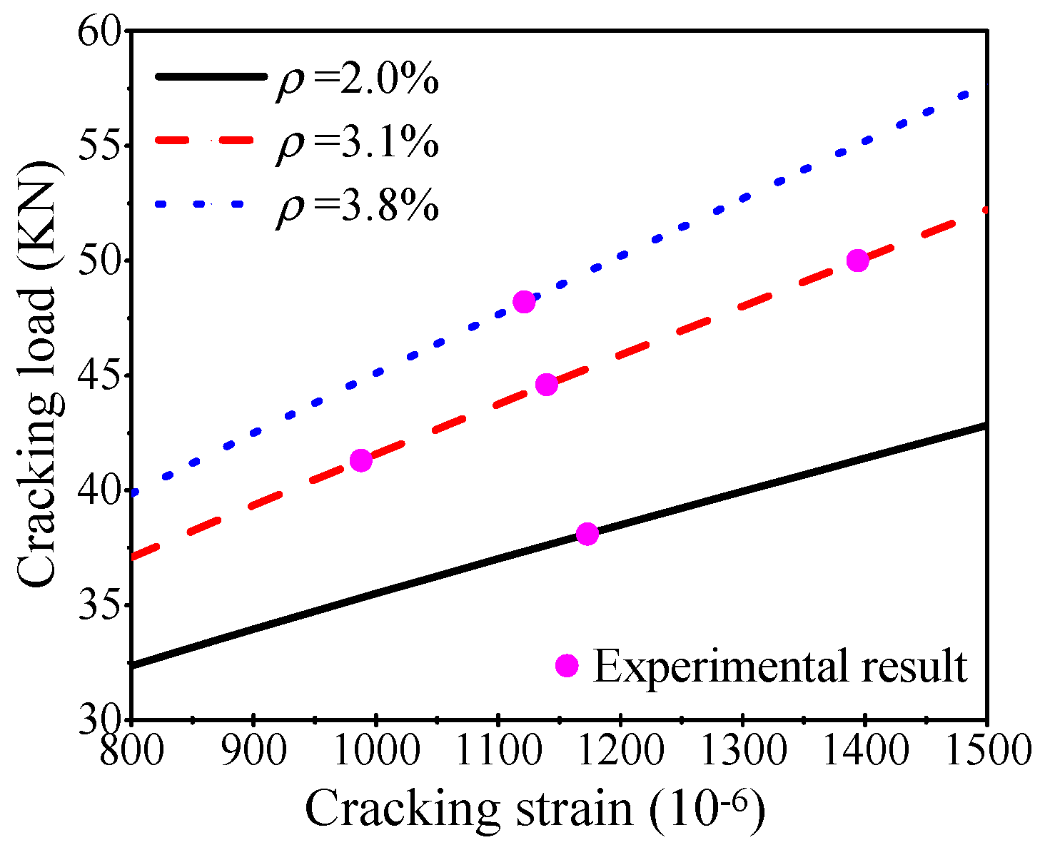 Buildings 15 00166 g019