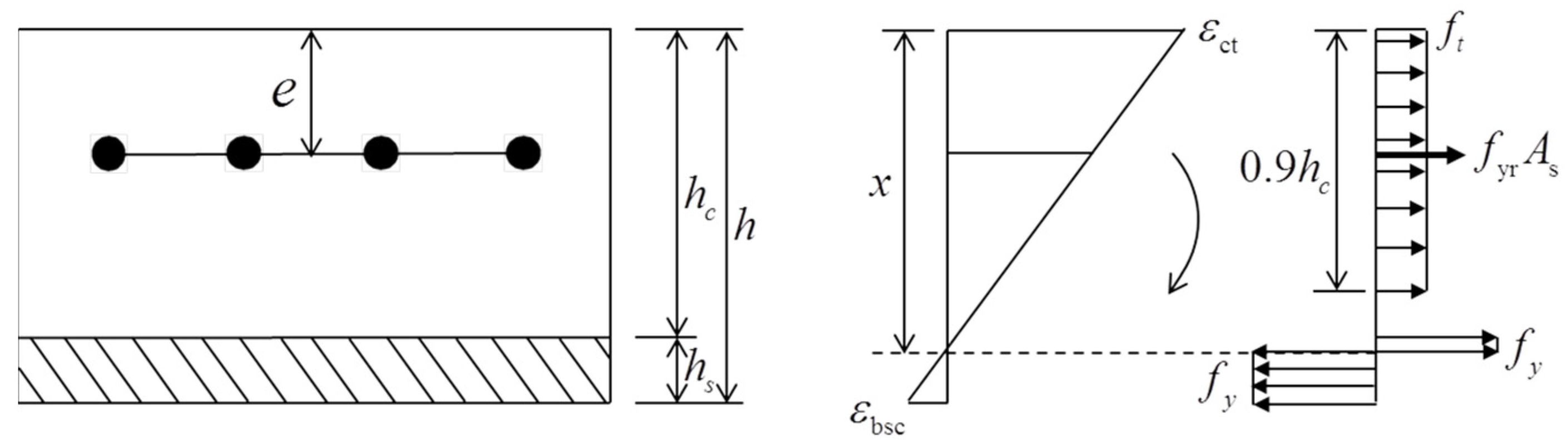 Buildings 15 00166 g020