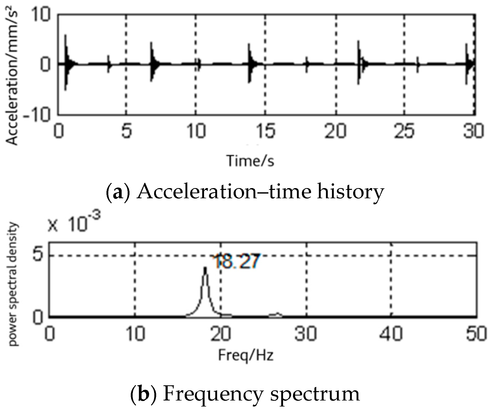 Buildings 15 00168 g010