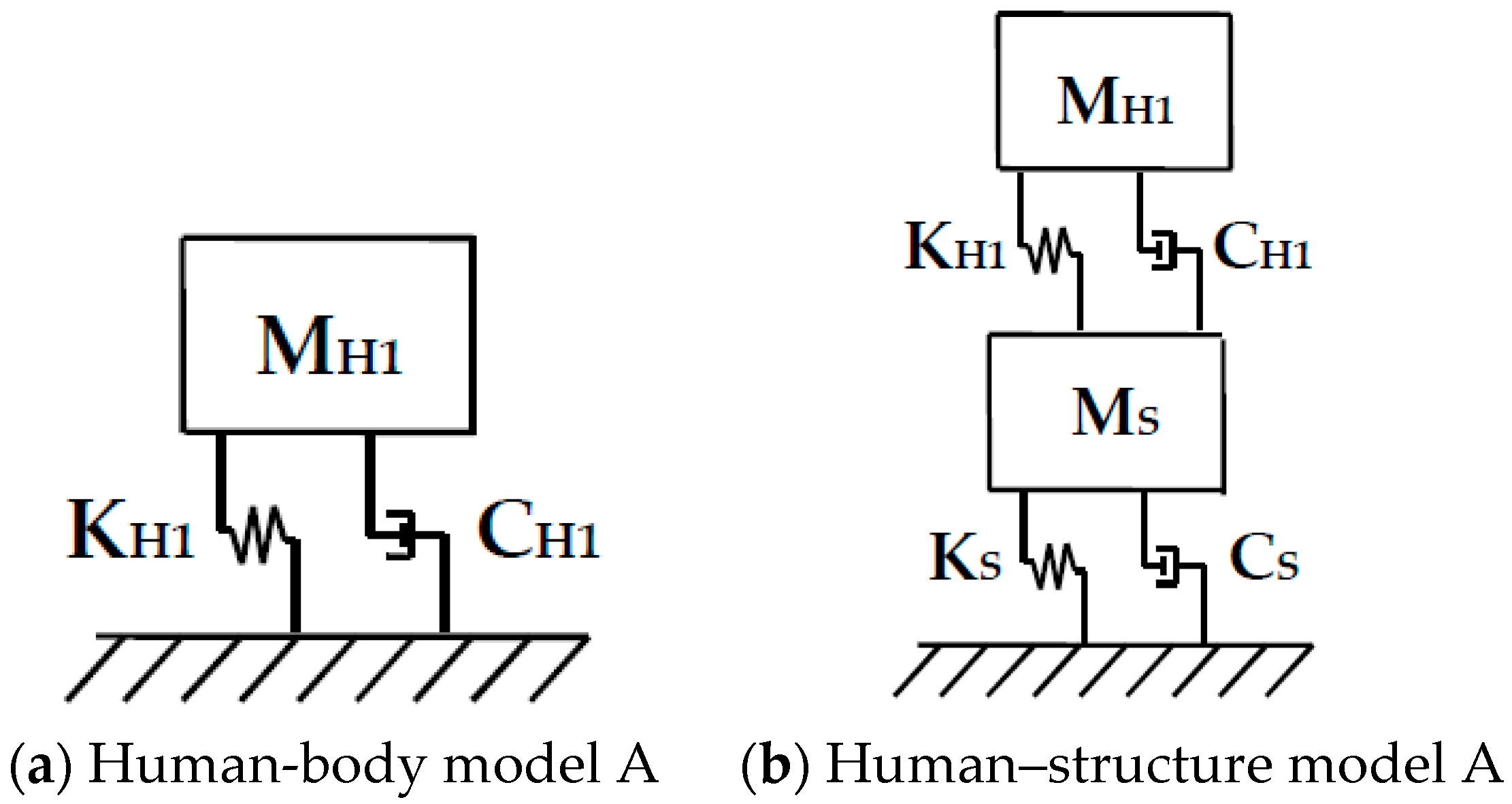 Buildings 15 00168 g016