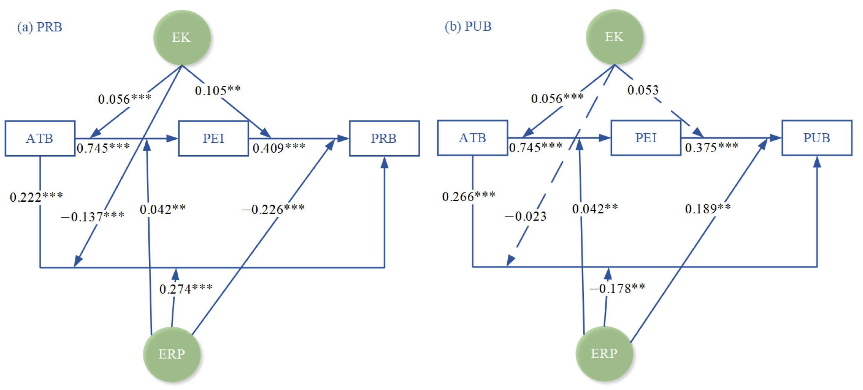 Buildings 15 00169 g002