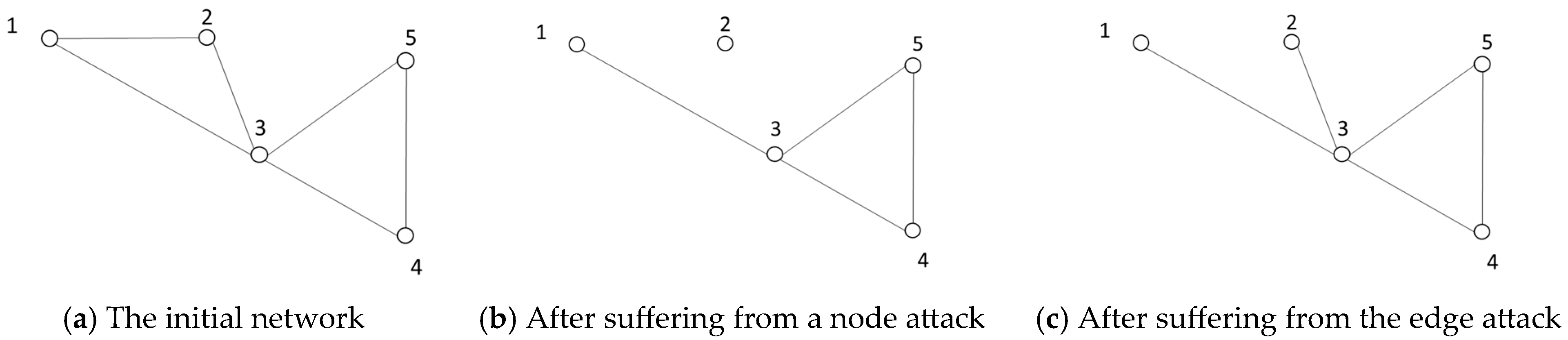 Buildings 15 00170 g006