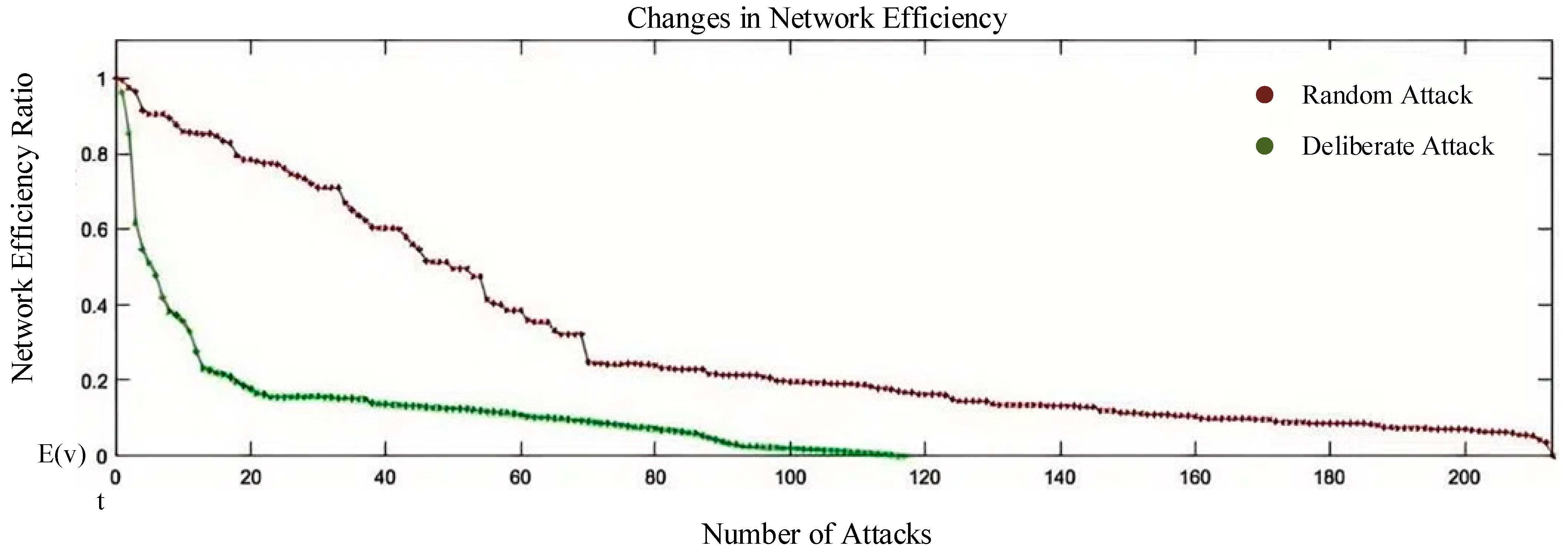 Buildings 15 00170 g007