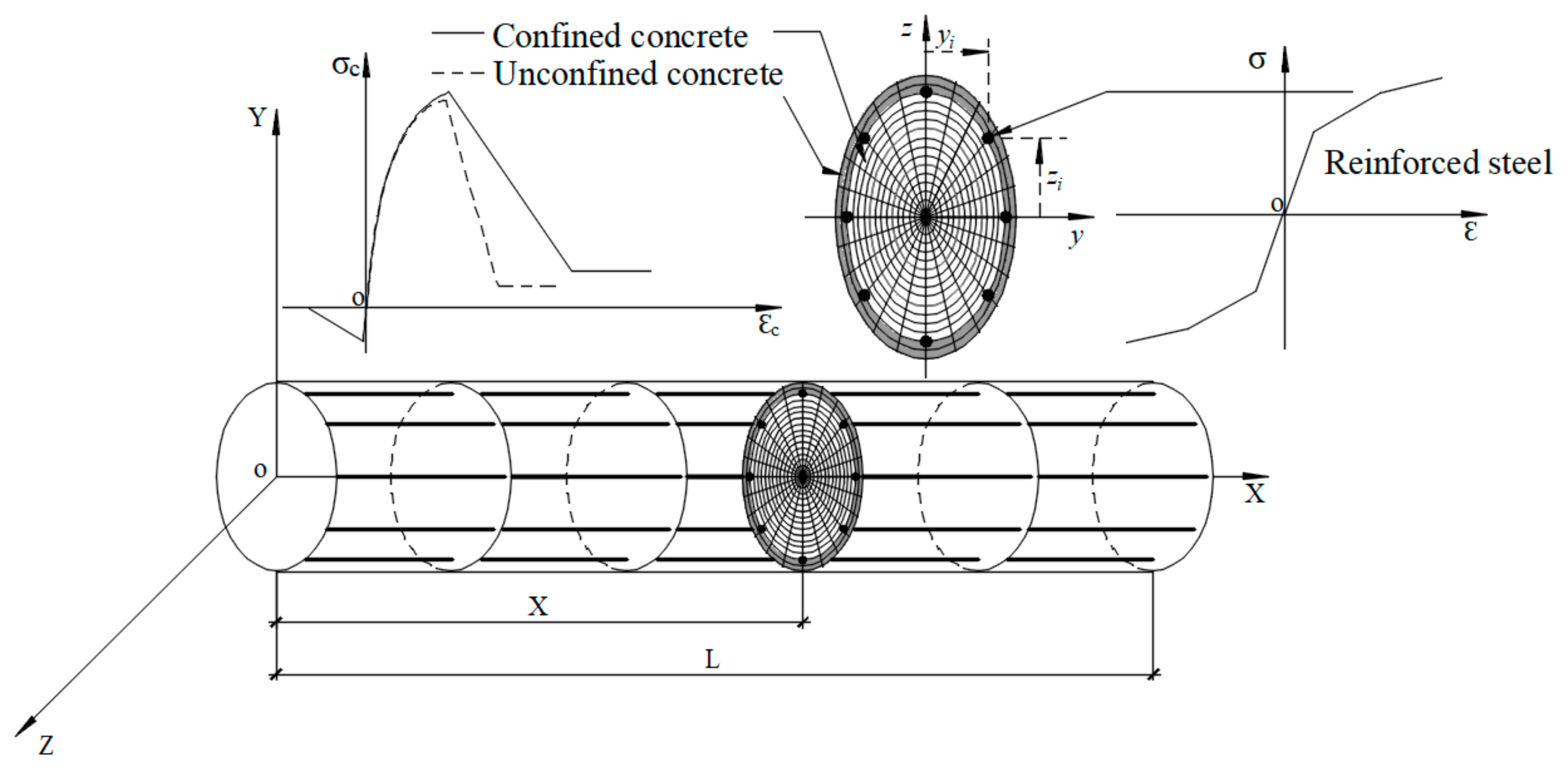 Buildings 15 00173 g001