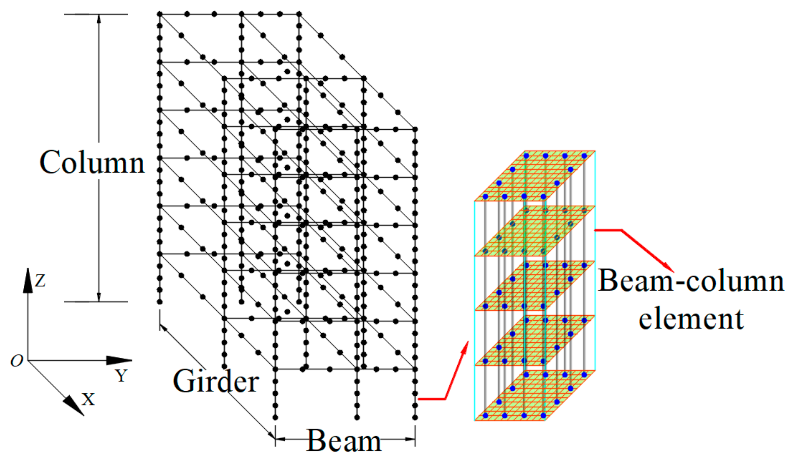 Buildings 15 00173 g005