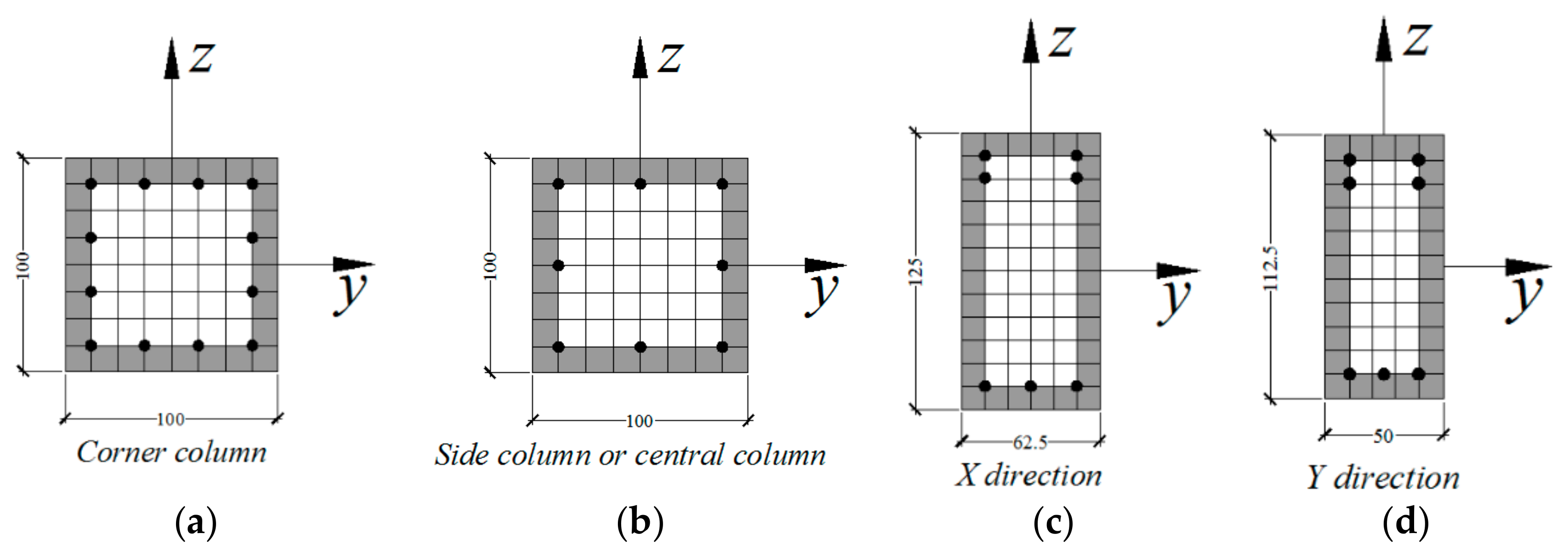 Buildings 15 00173 g006