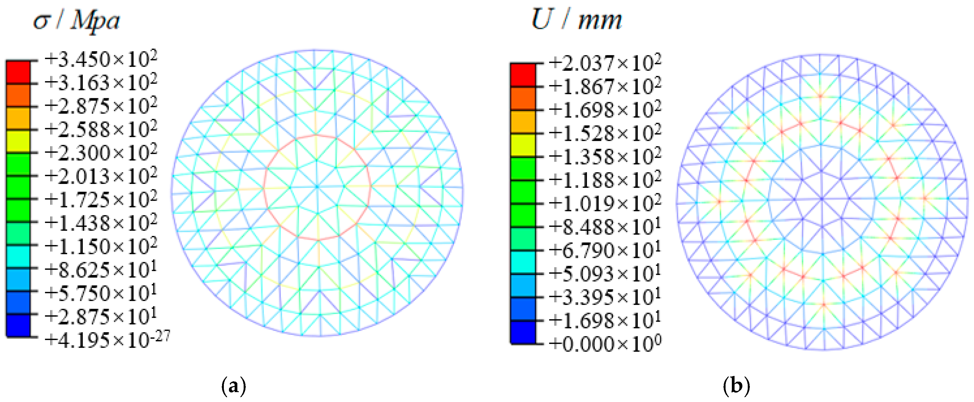 Buildings 15 00174 g007