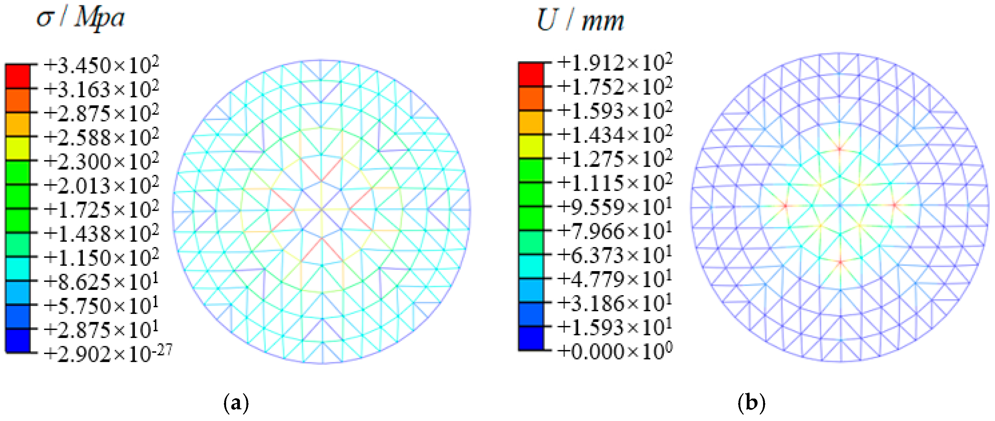 Buildings 15 00174 g008