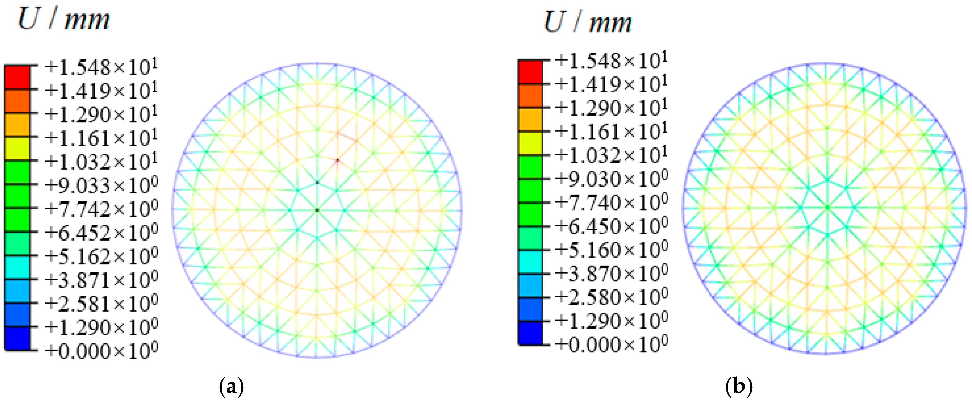 Buildings 15 00174 g012
