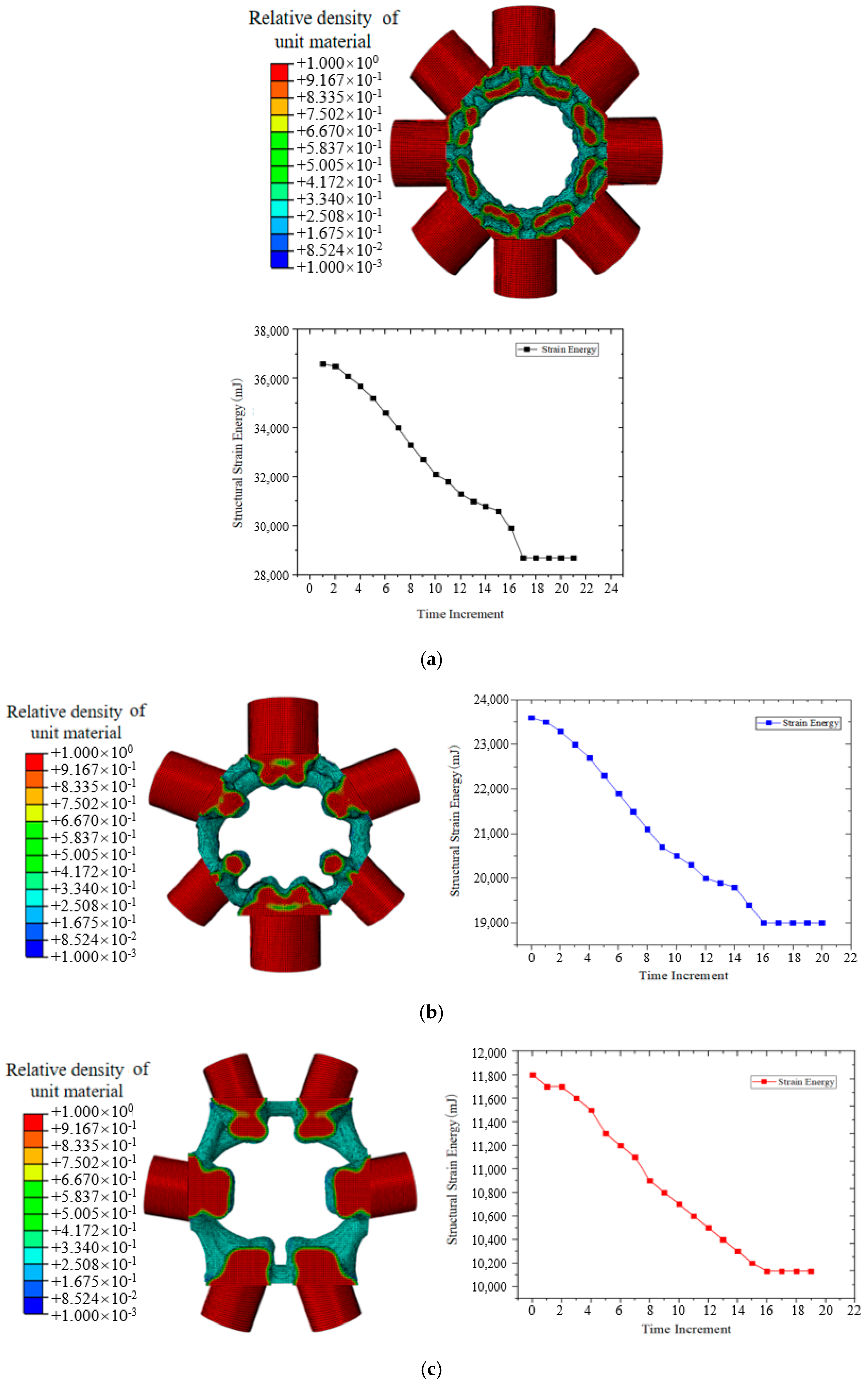 Buildings 15 00174 g017