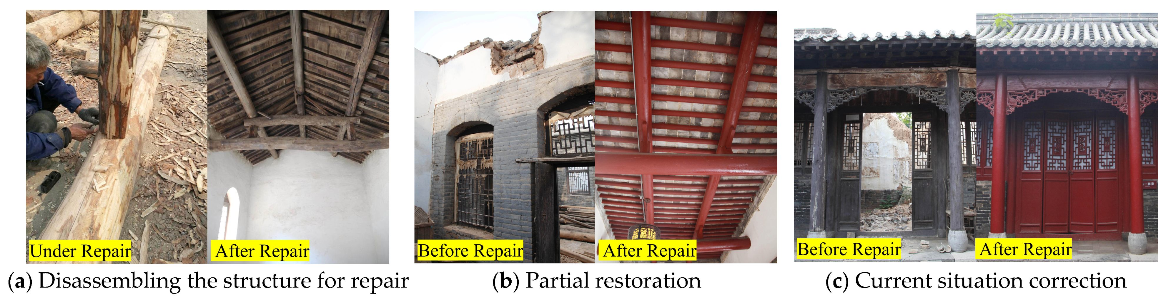 Buildings 15 00175 g011