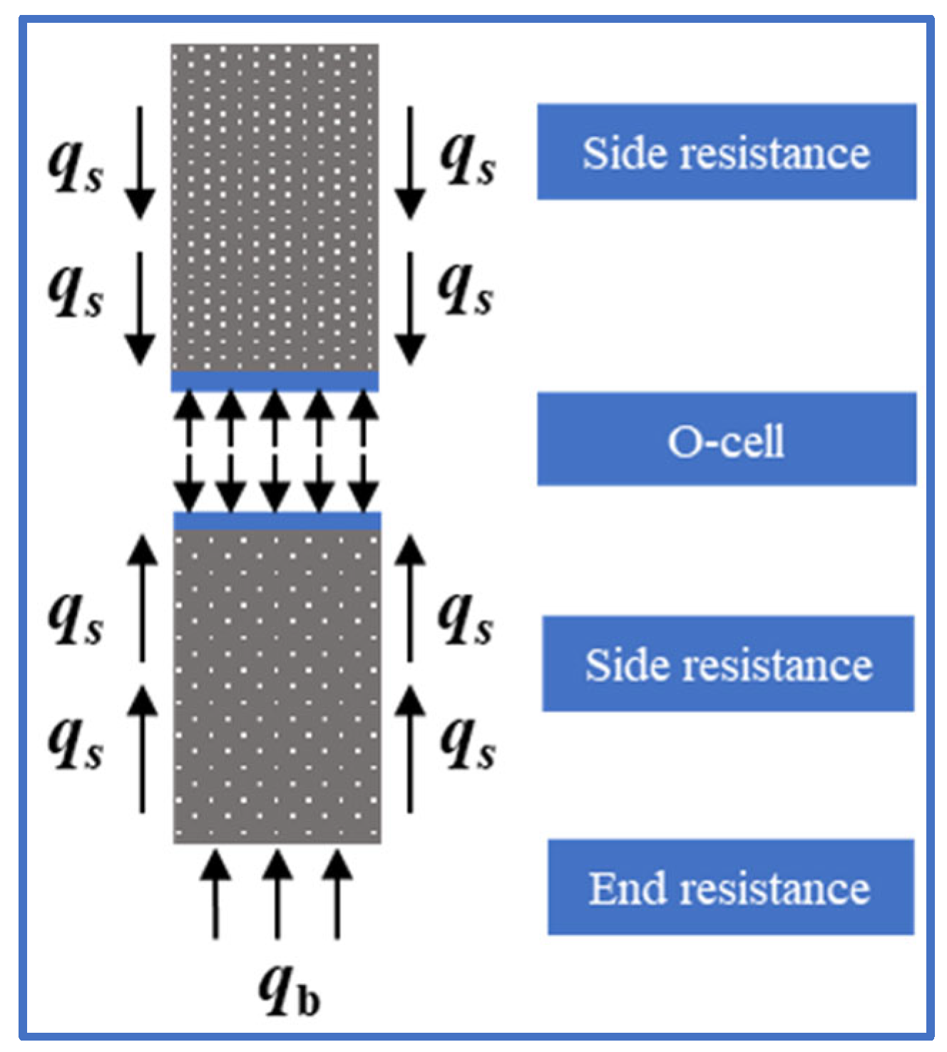 Buildings 15 00179 g001