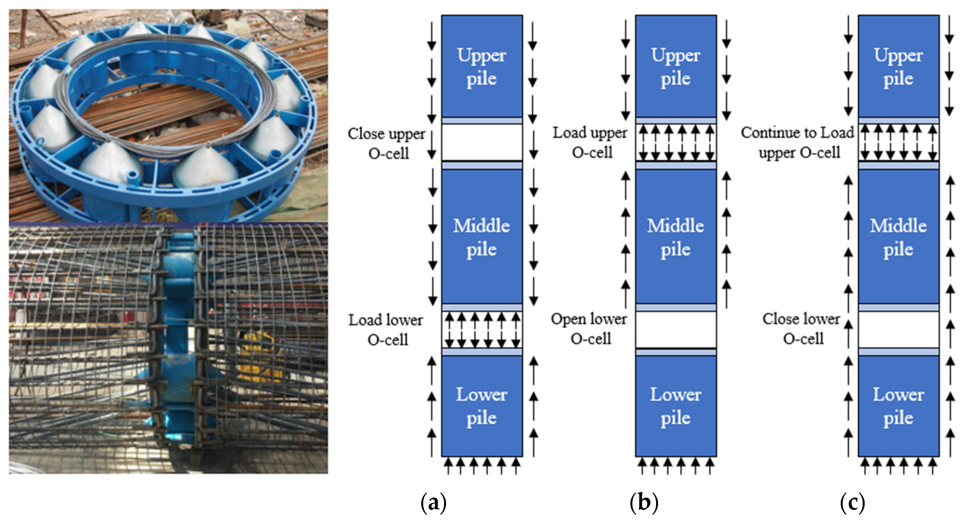 Buildings 15 00179 g007