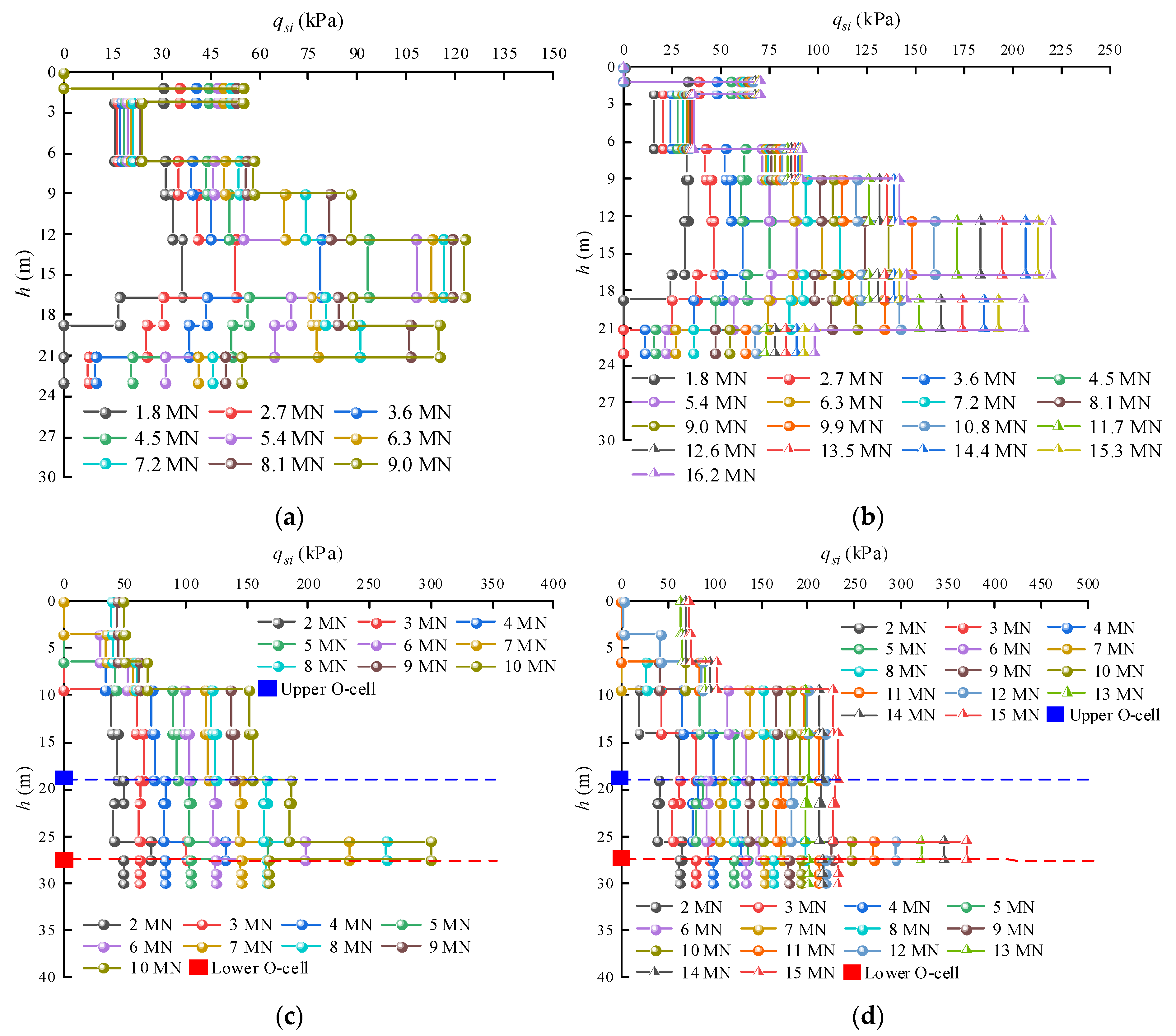 Buildings 15 00179 g011