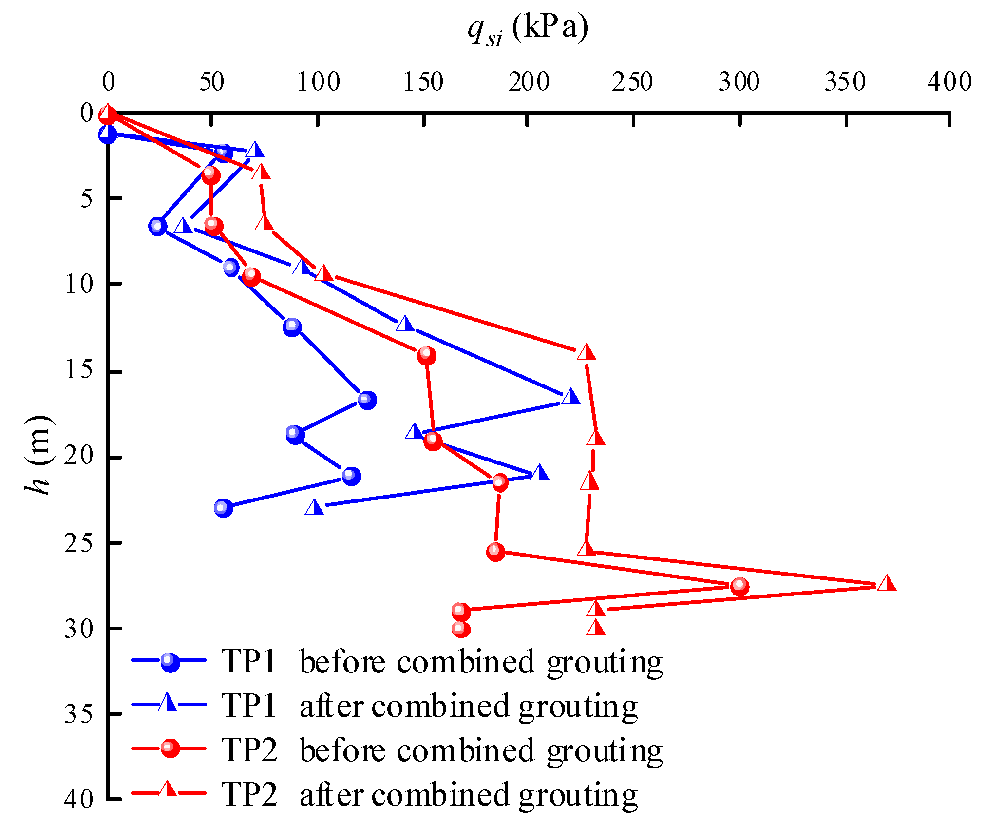 Buildings 15 00179 g012