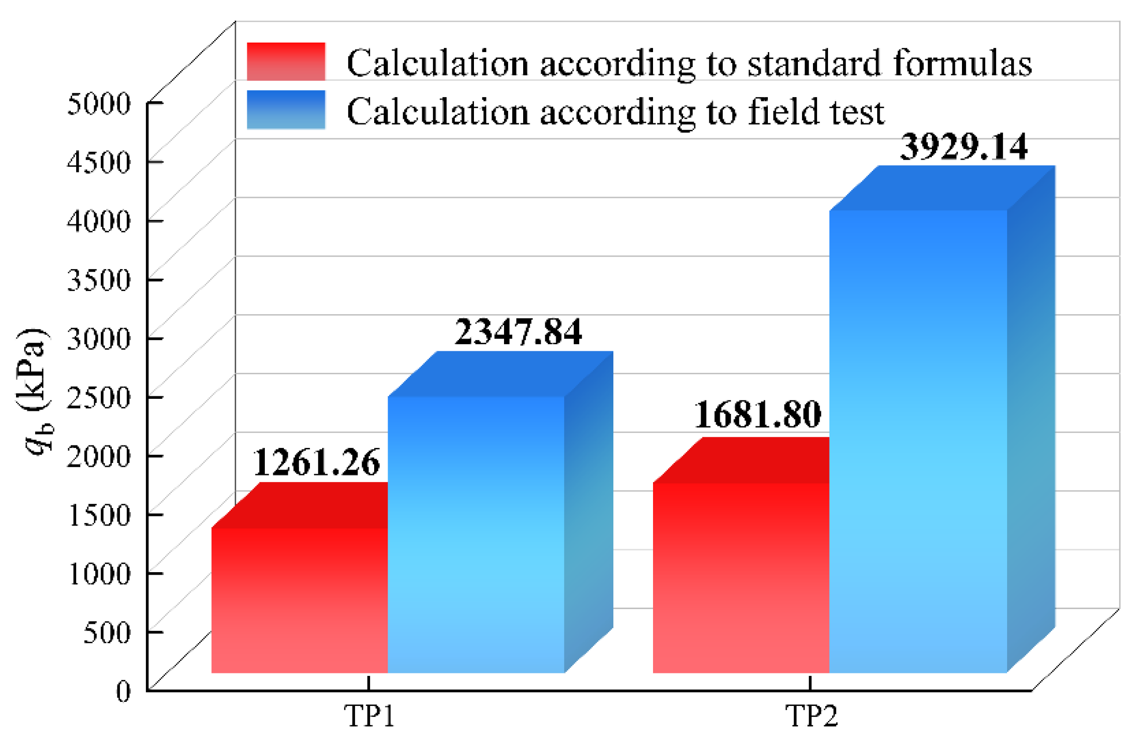 Buildings 15 00179 g014