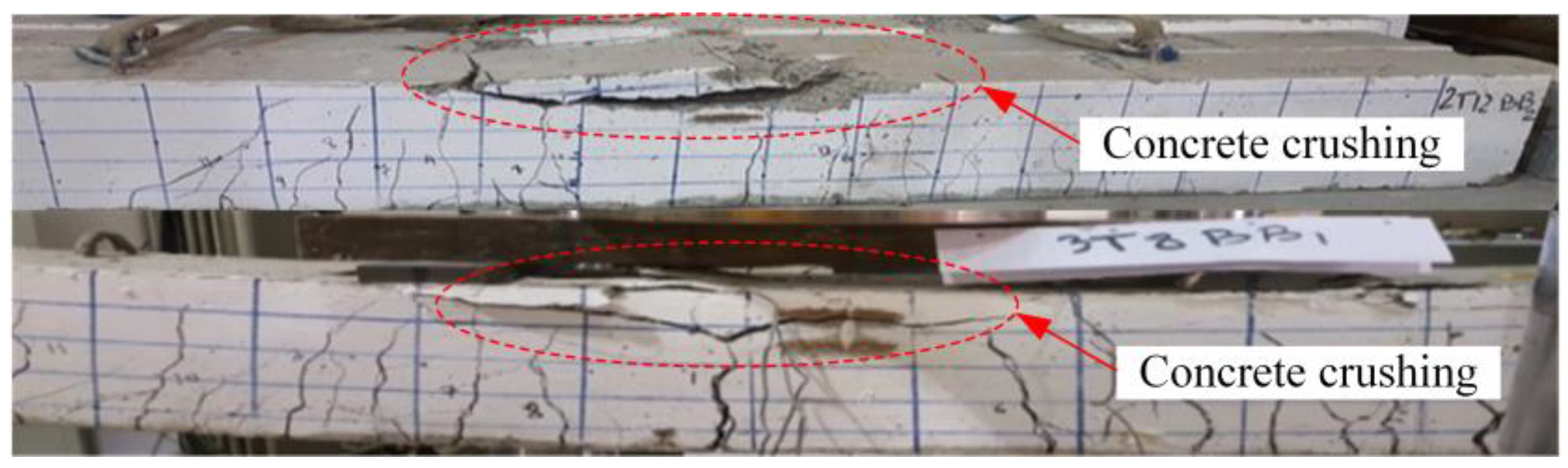 Buildings 15 00181 g005