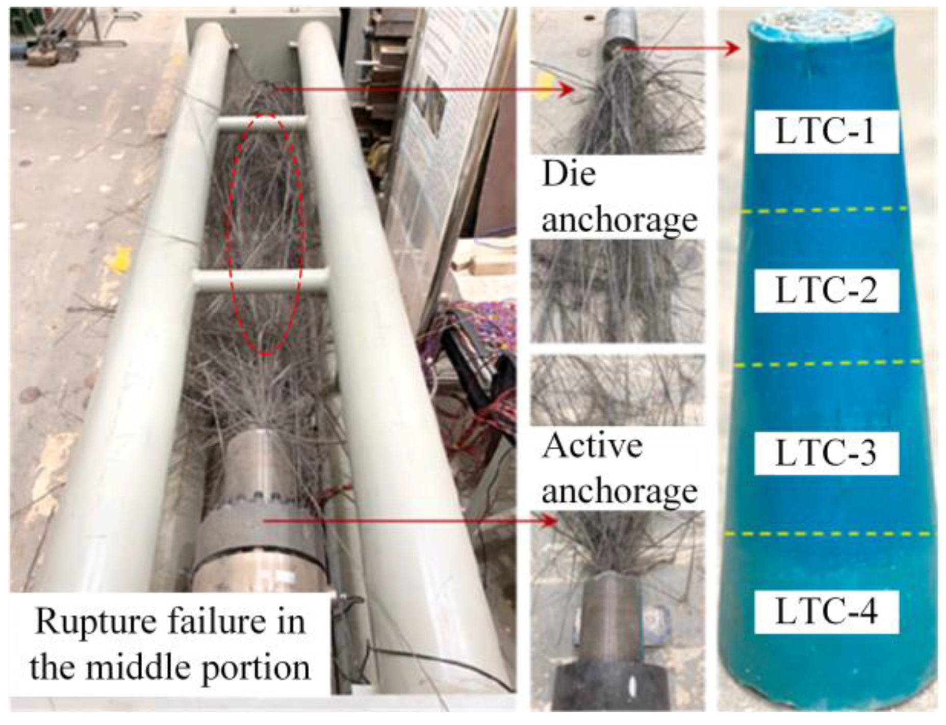 Buildings 15 00181 g011