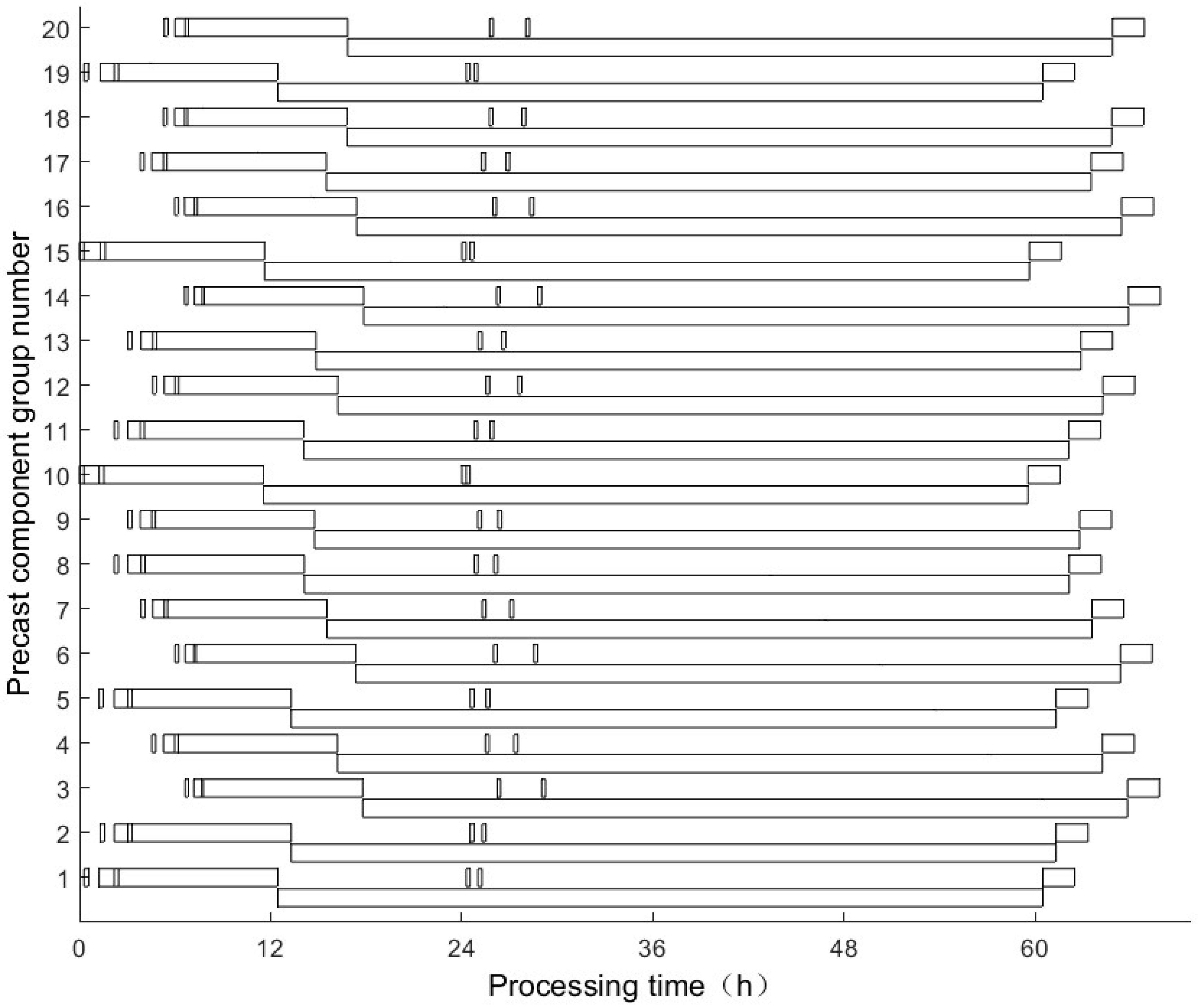 Buildings 15 00187 g004