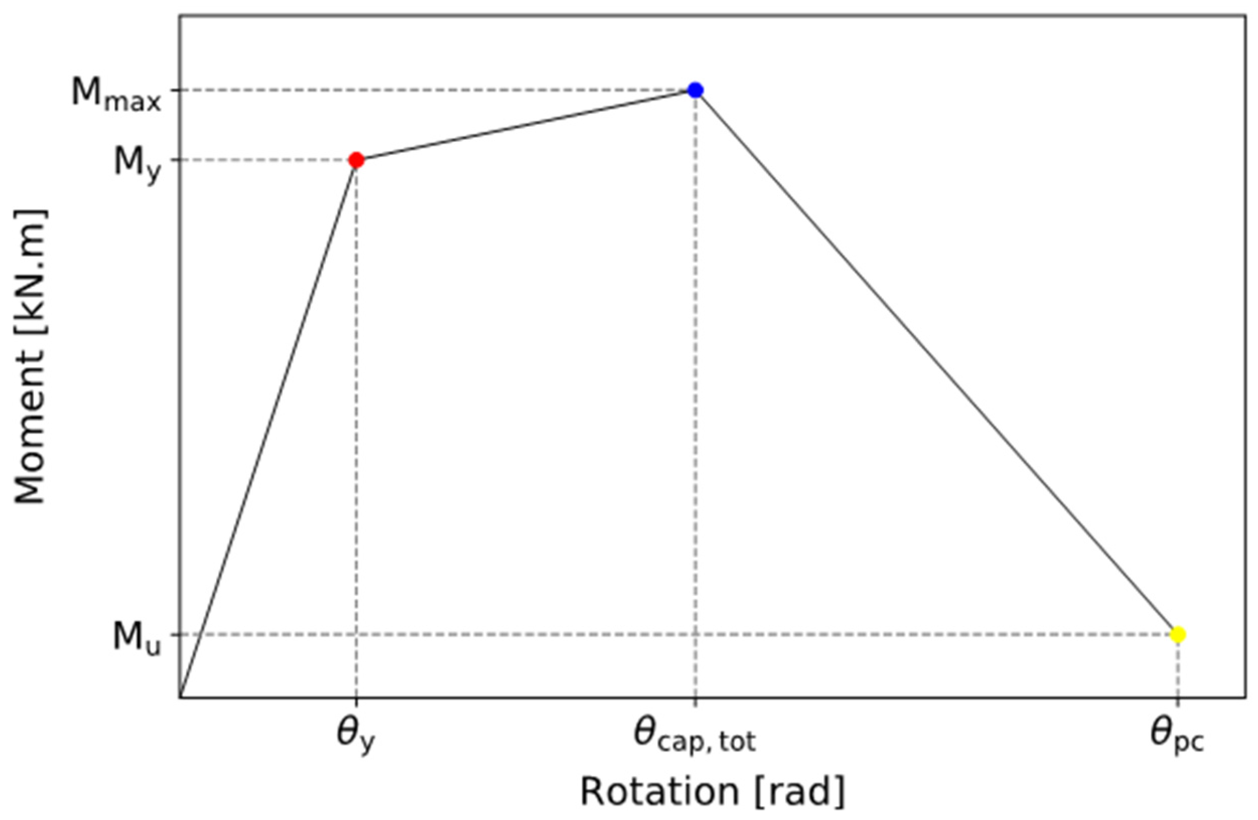 Buildings 15 00188 g001