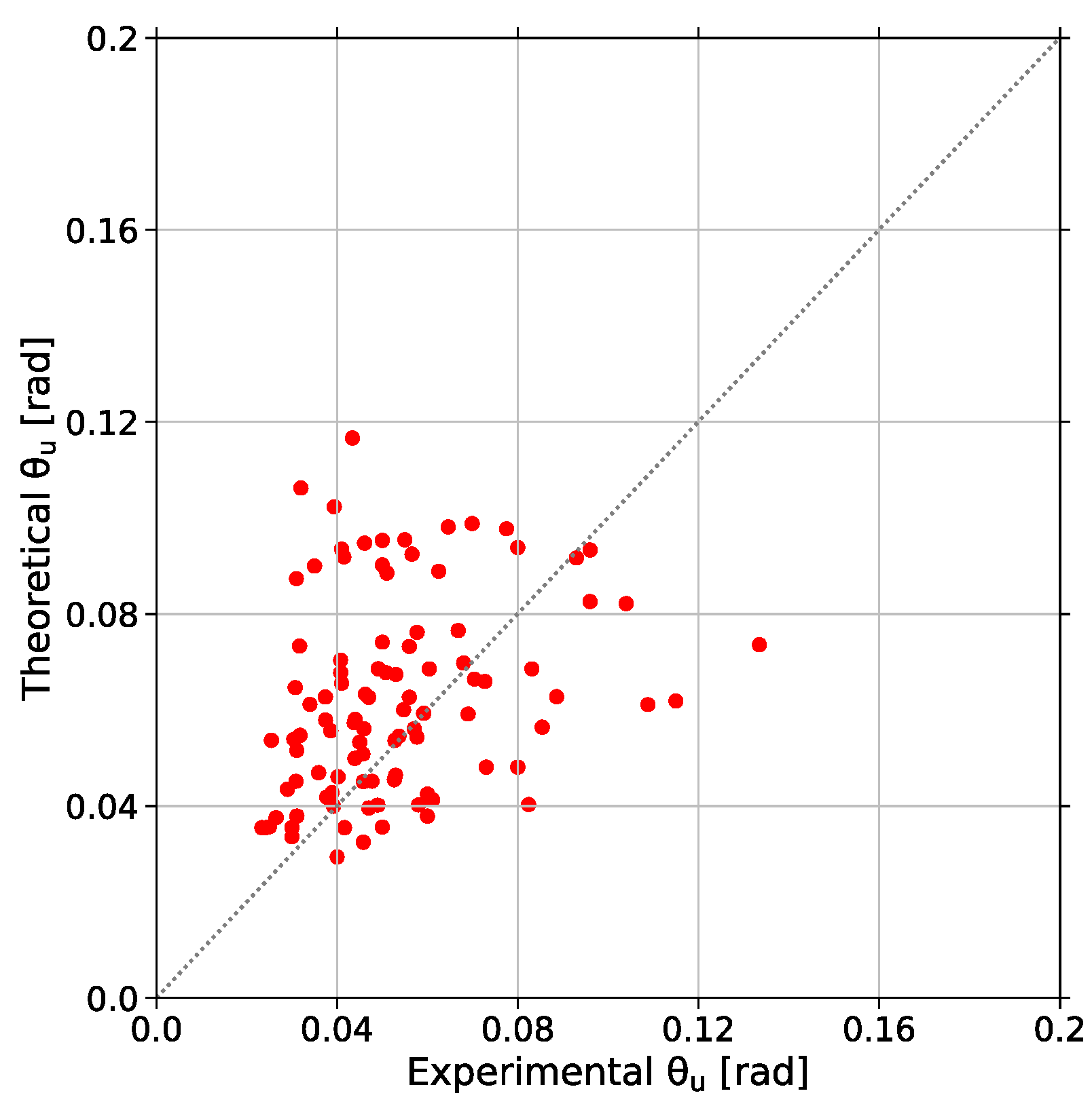 Buildings 15 00188 g006