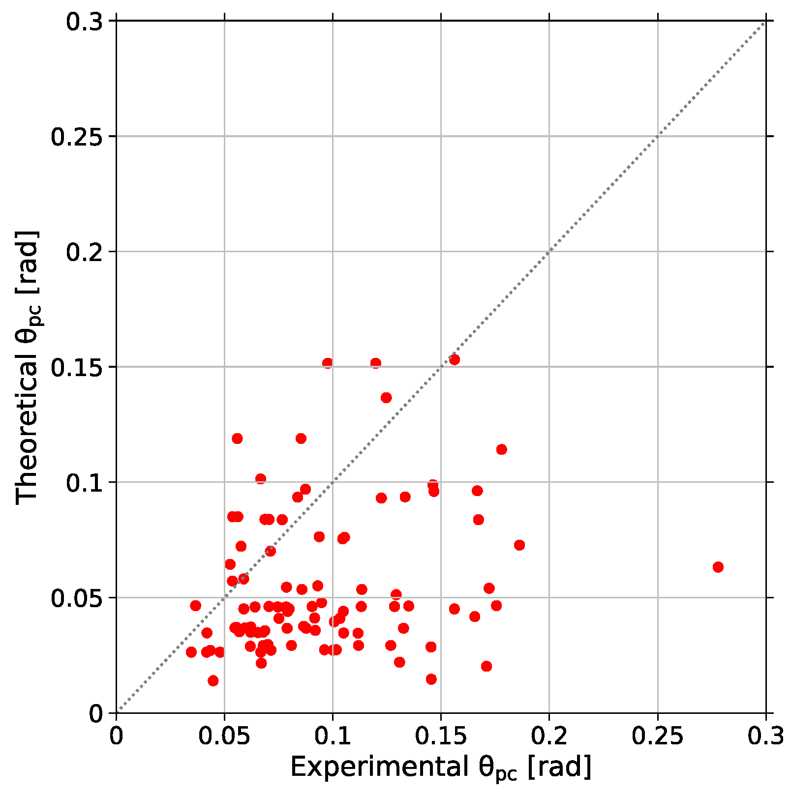 Buildings 15 00188 g007