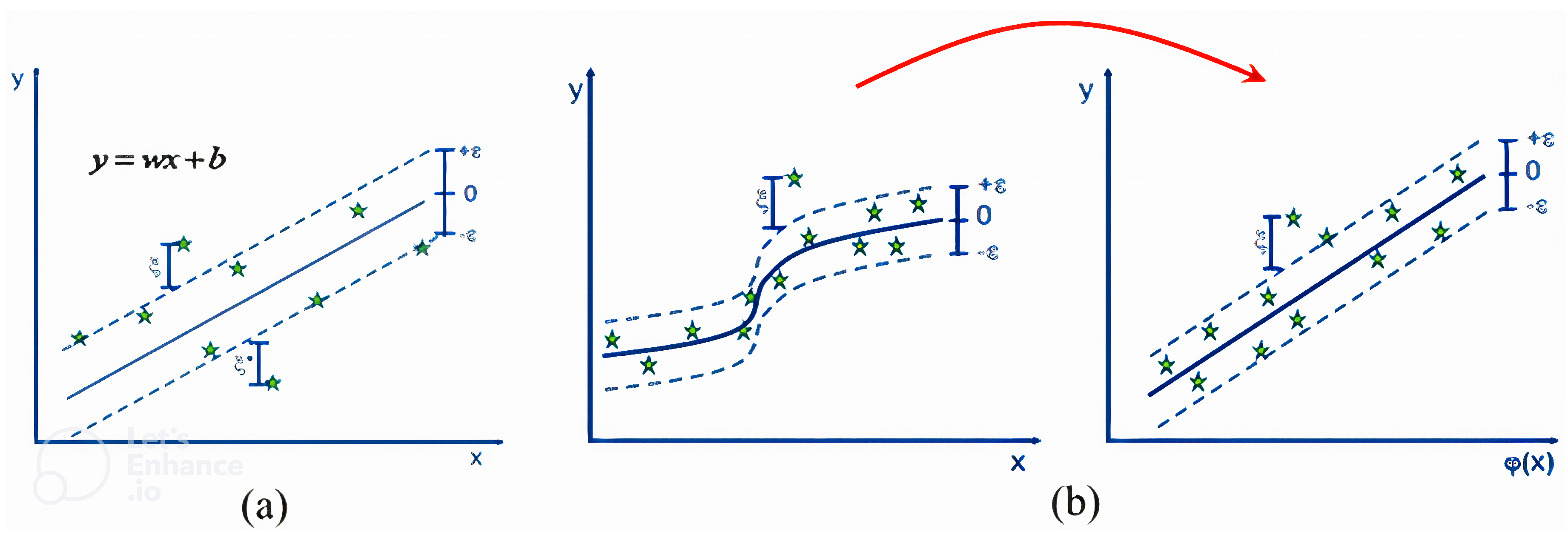 Buildings 15 00191 g002