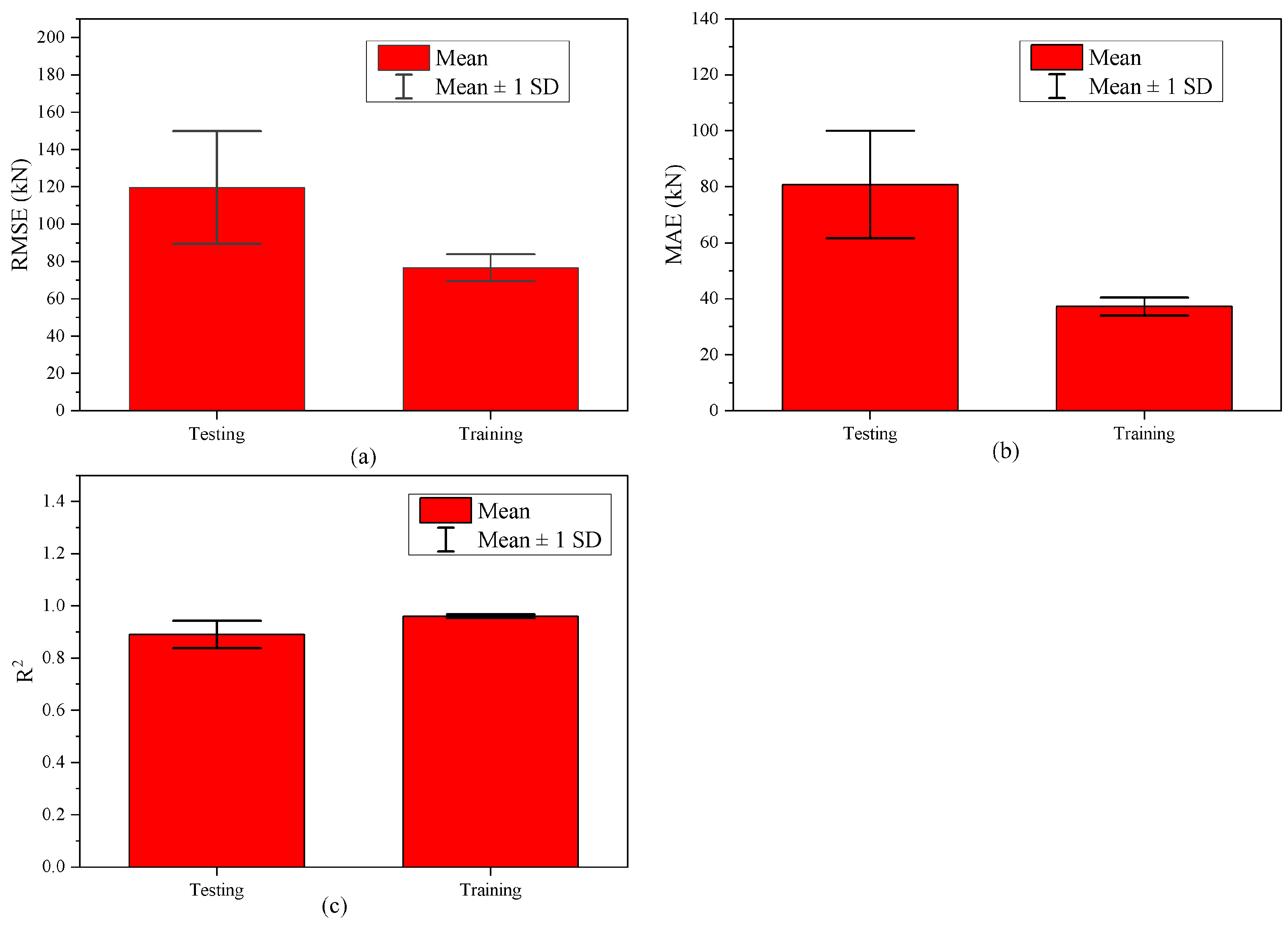 Buildings 15 00191 g010