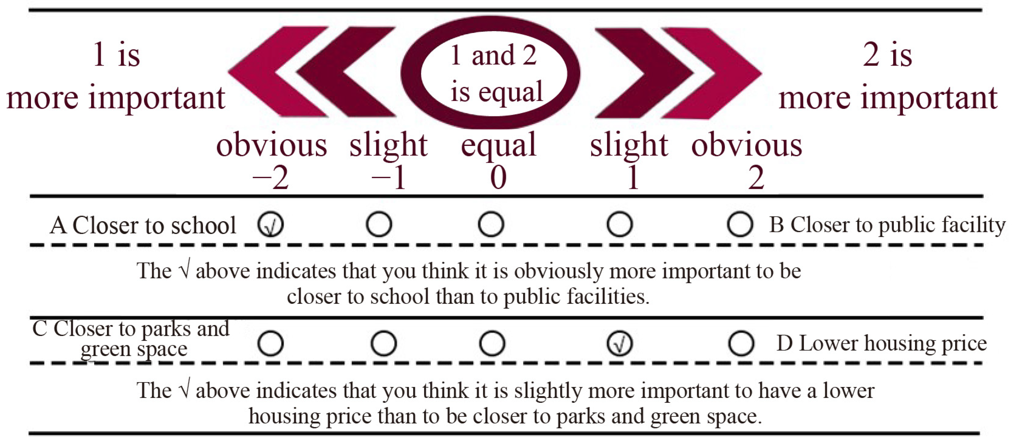 Buildings 15 00192 g0a1 Buildings 15 00192 g0a1