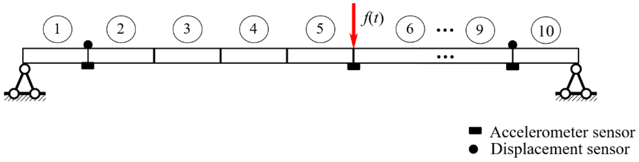 Buildings 15 00196 g002