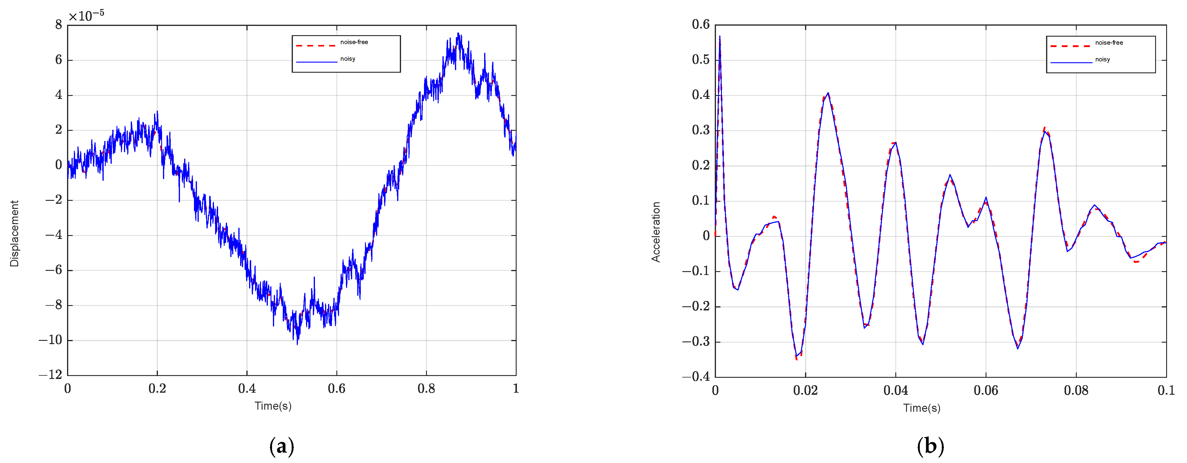 Buildings 15 00196 g003