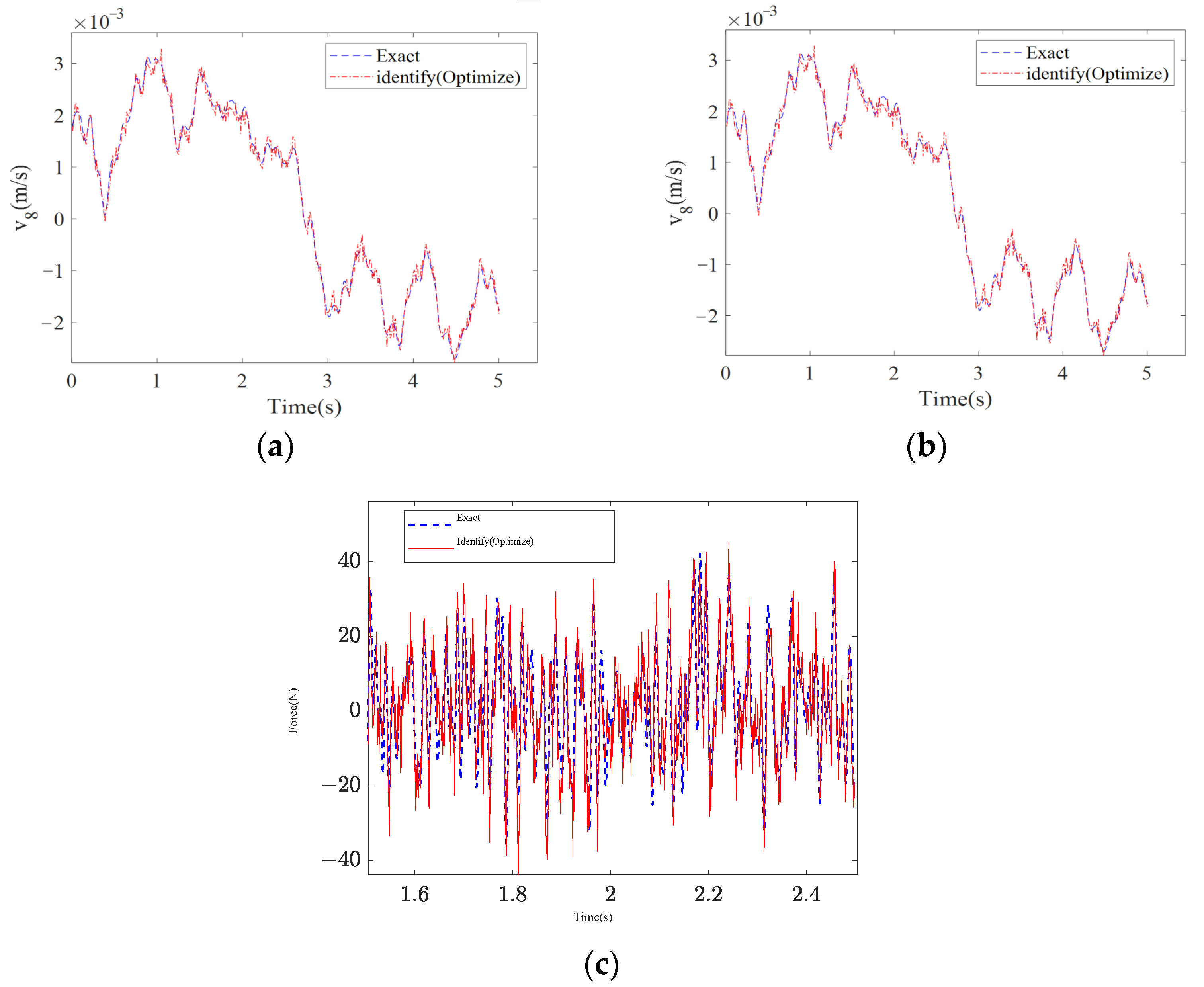 Buildings 15 00196 g004