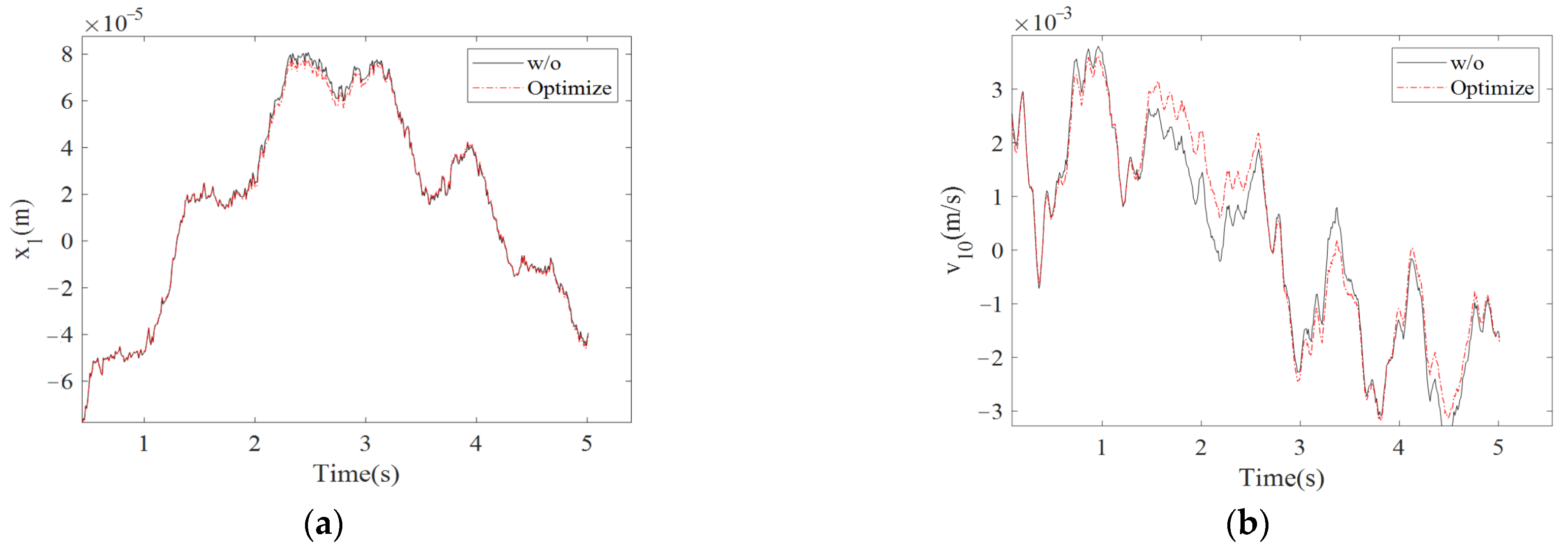 Buildings 15 00196 g005