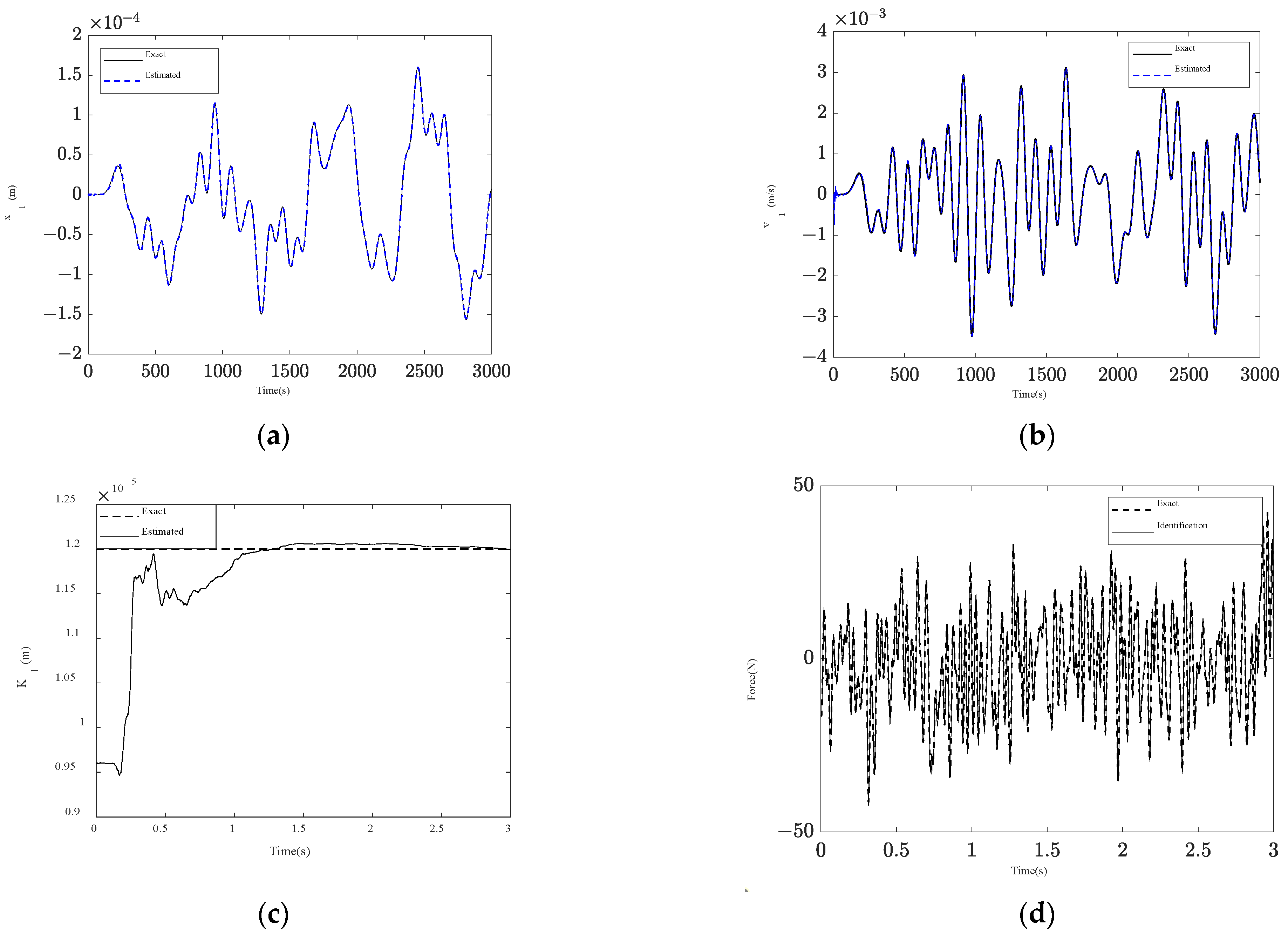 Buildings 15 00196 g007
