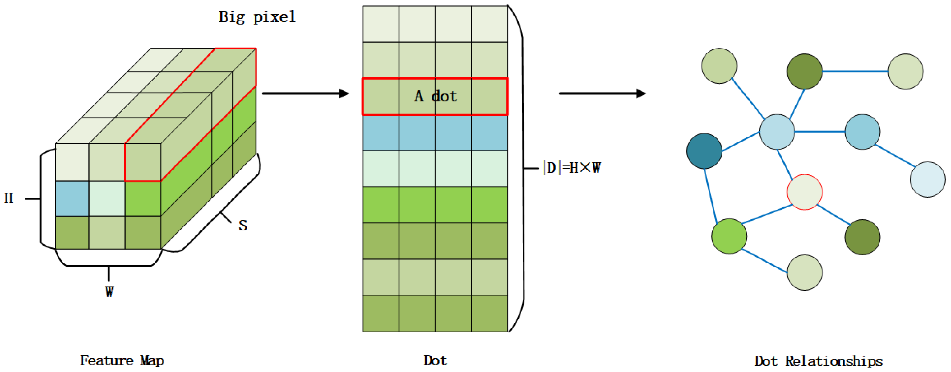 Buildings 15 00197 g002