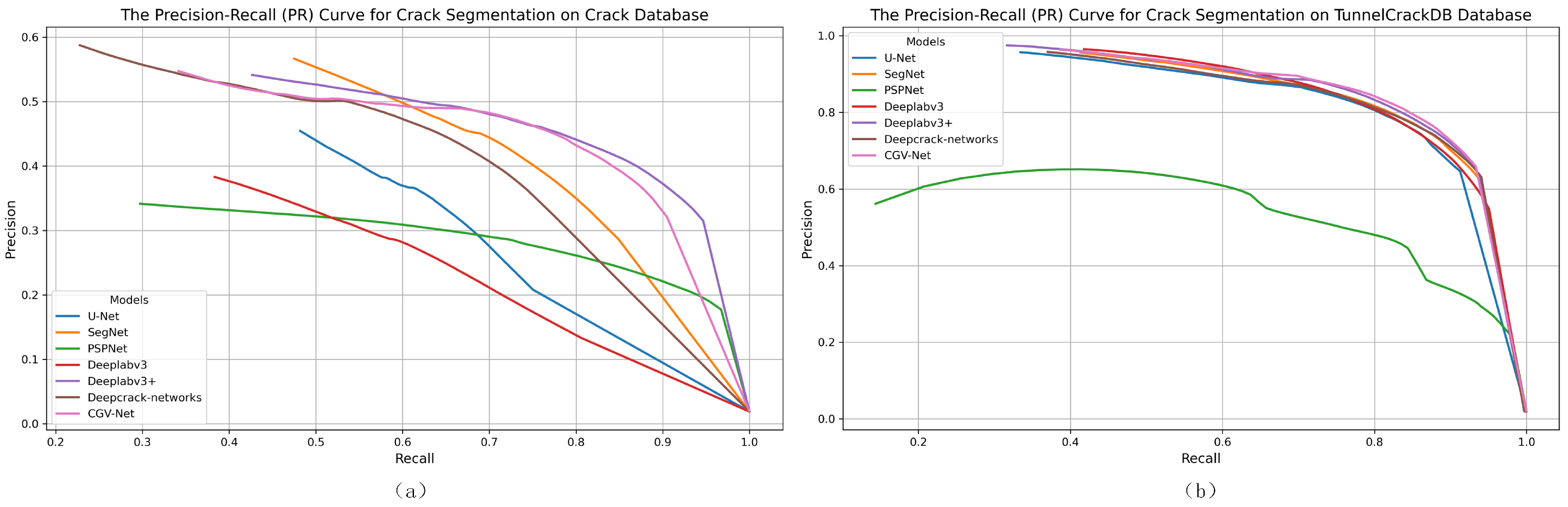 Buildings 15 00197 g007