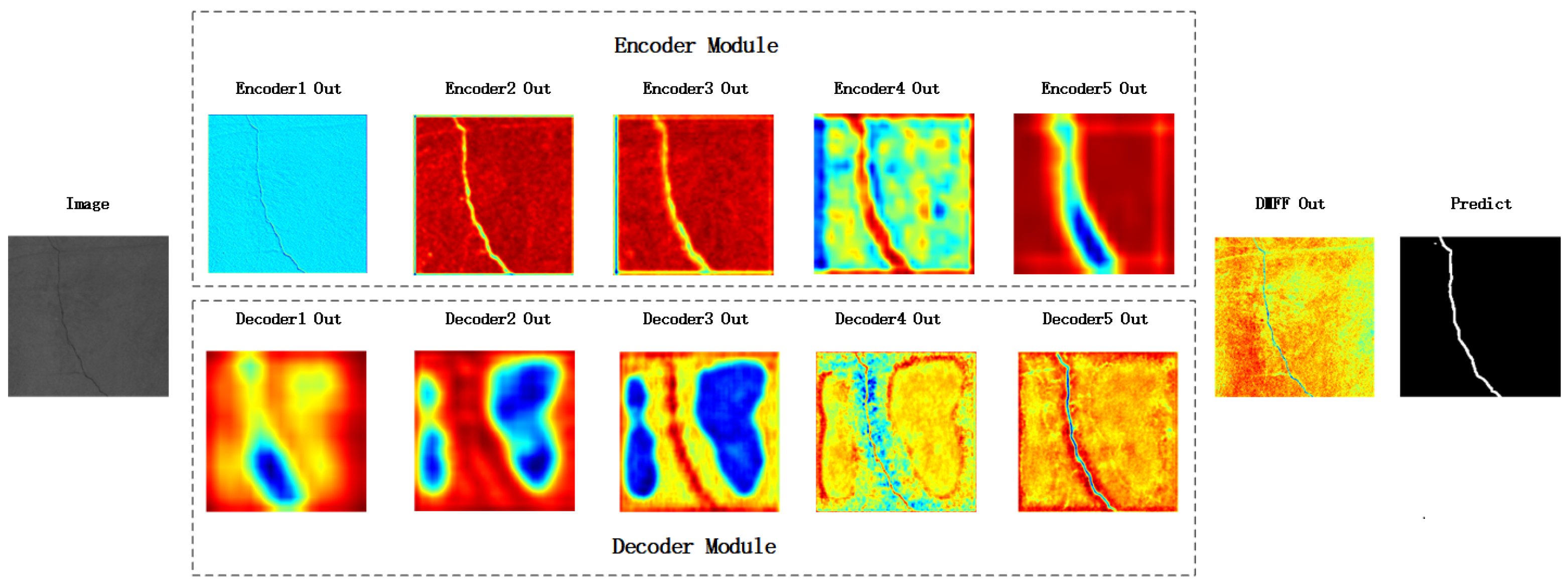 Buildings 15 00197 g008