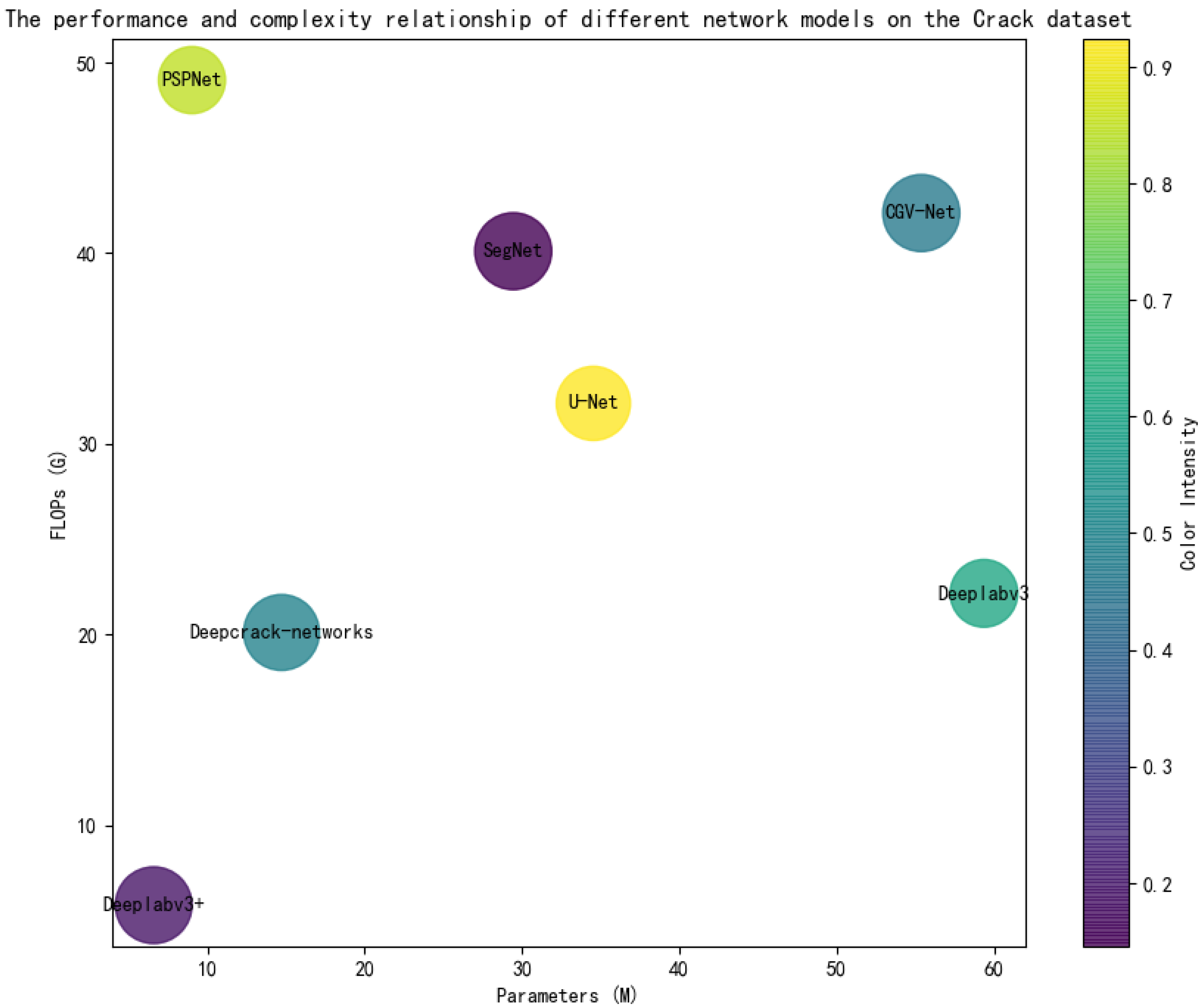 Buildings 15 00197 g011