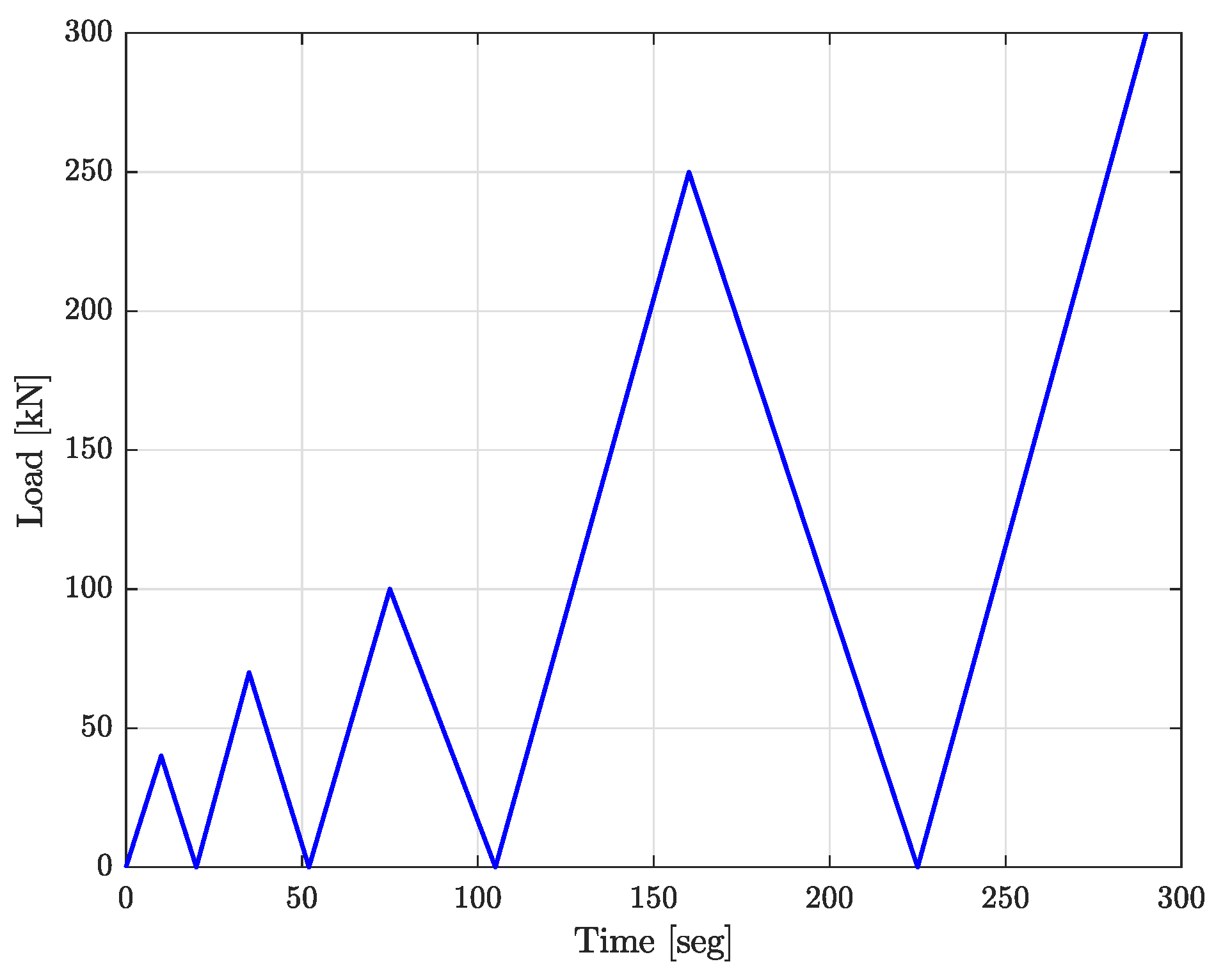 Buildings 15 00200 g007