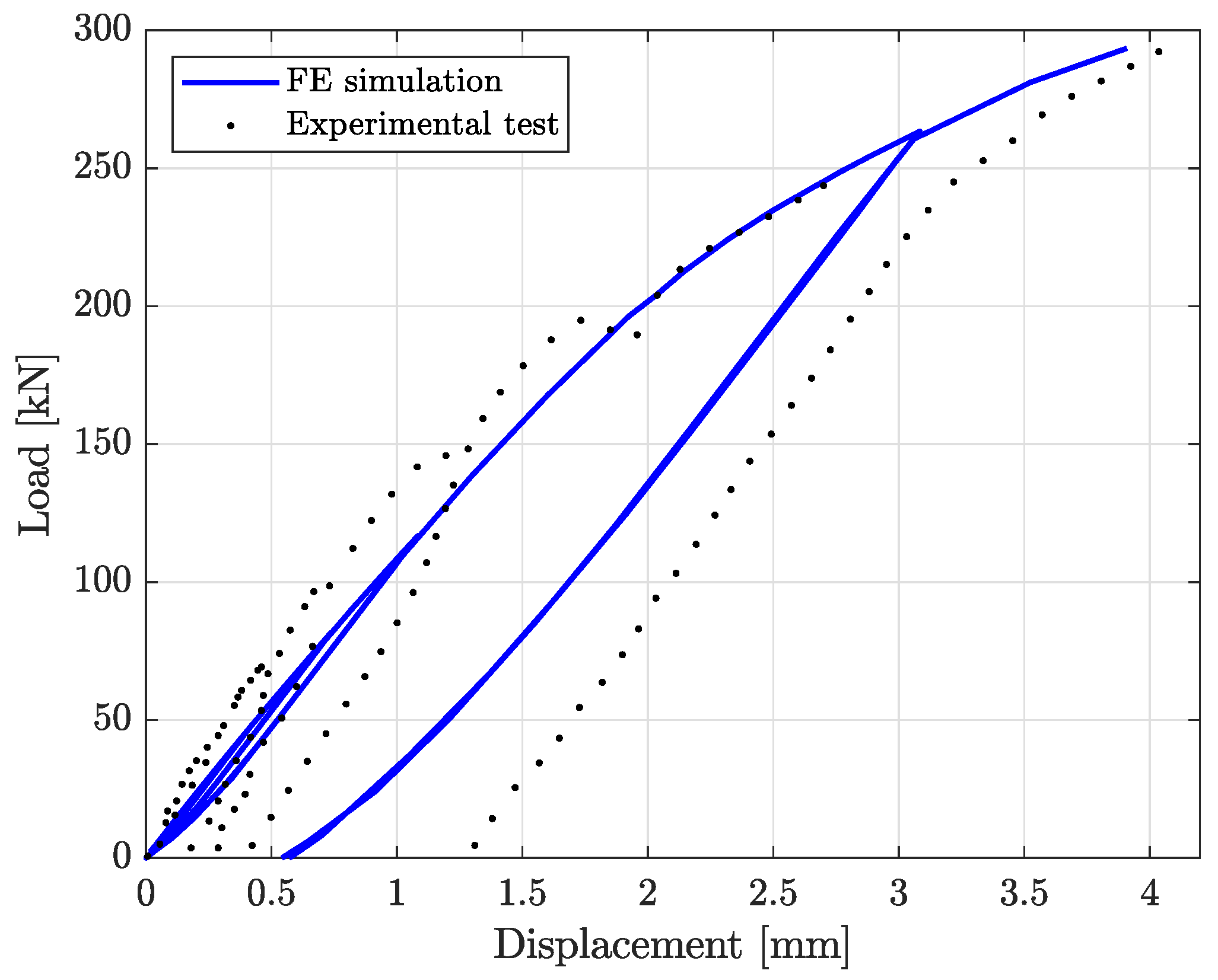 Buildings 15 00200 g008