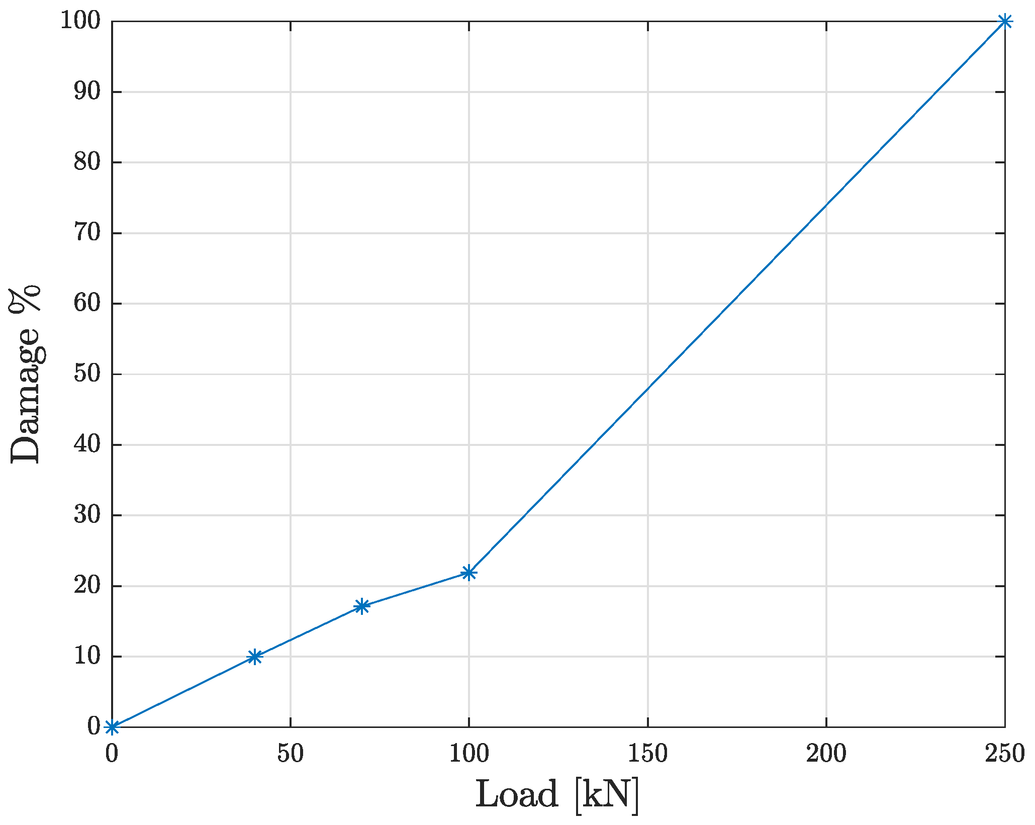 Buildings 15 00200 g012