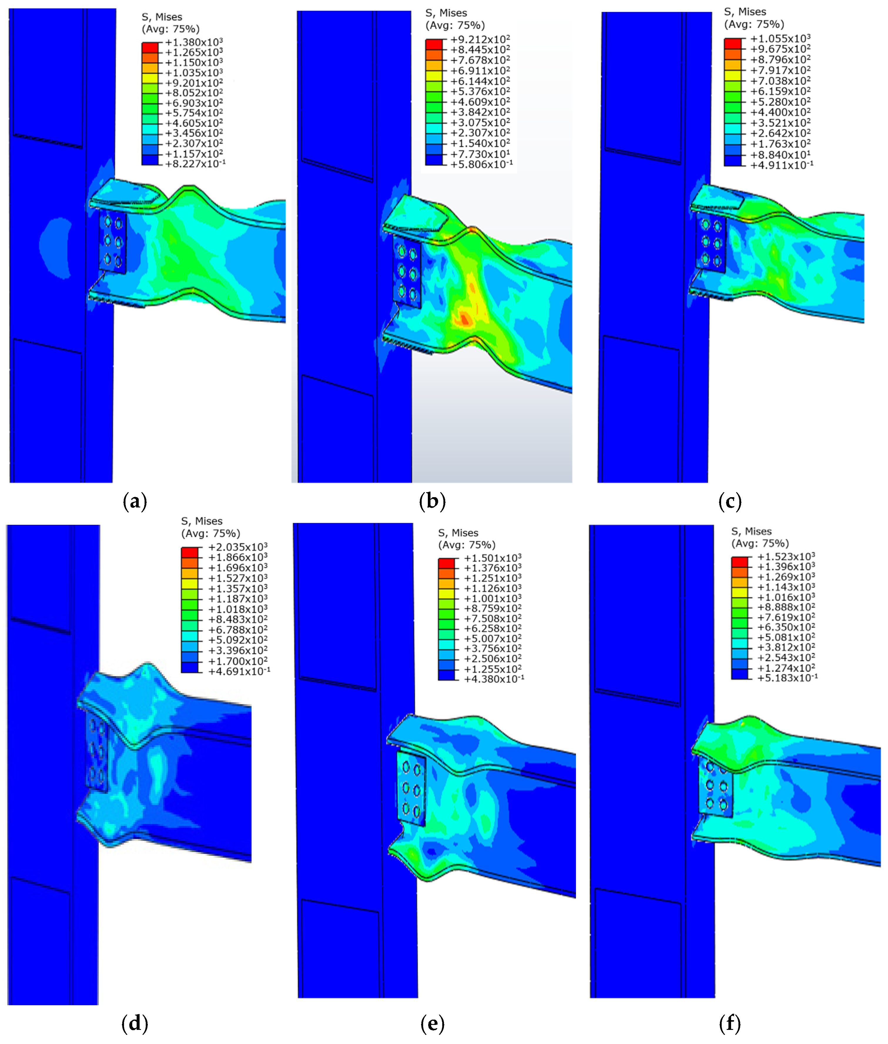 Buildings 15 00203 g008