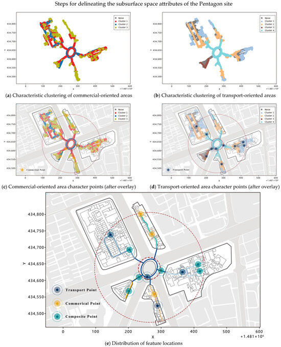 Buildings 15 00204 g0a1
