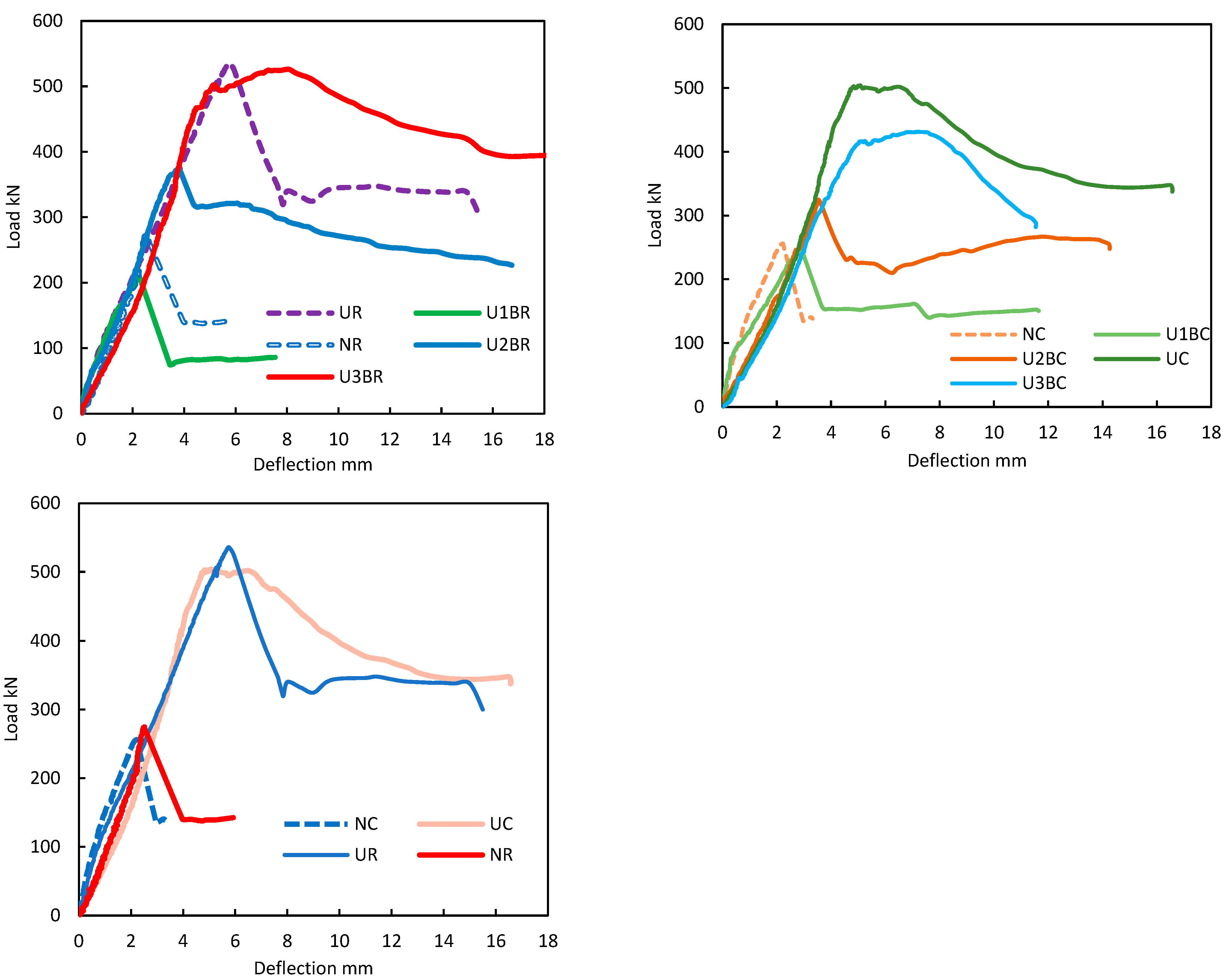Buildings 15 00209 g008b