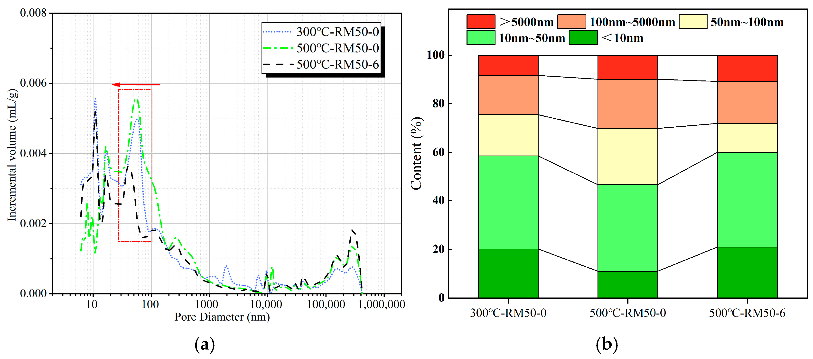 Buildings 15 00212 g012