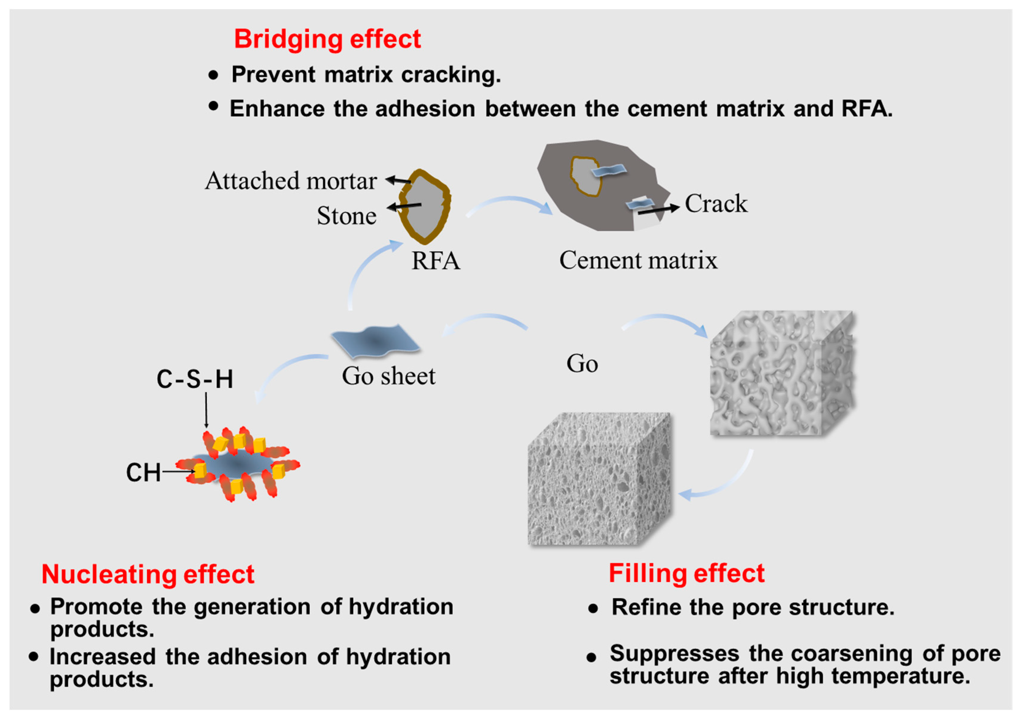 Buildings 15 00212 g014