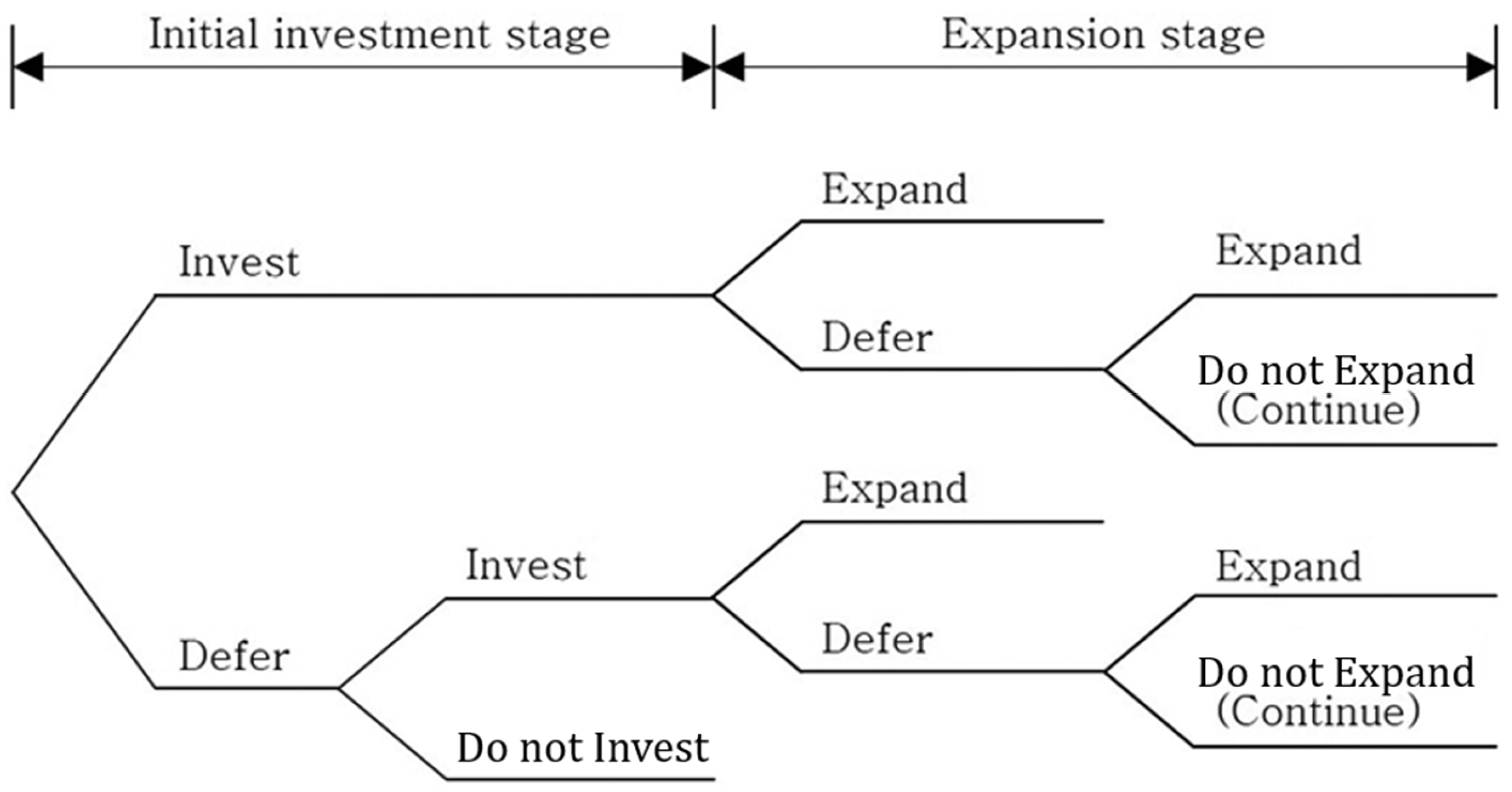 Buildings 15 00216 g003