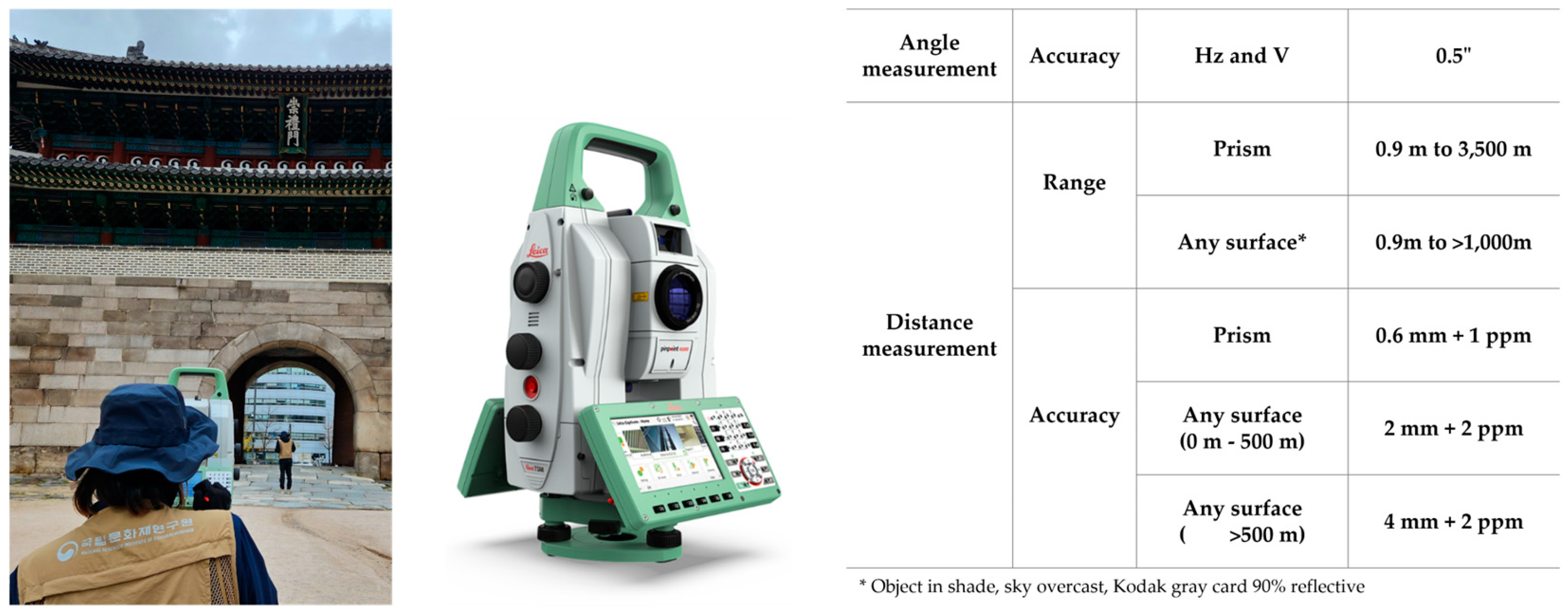Buildings 15 00217 g004